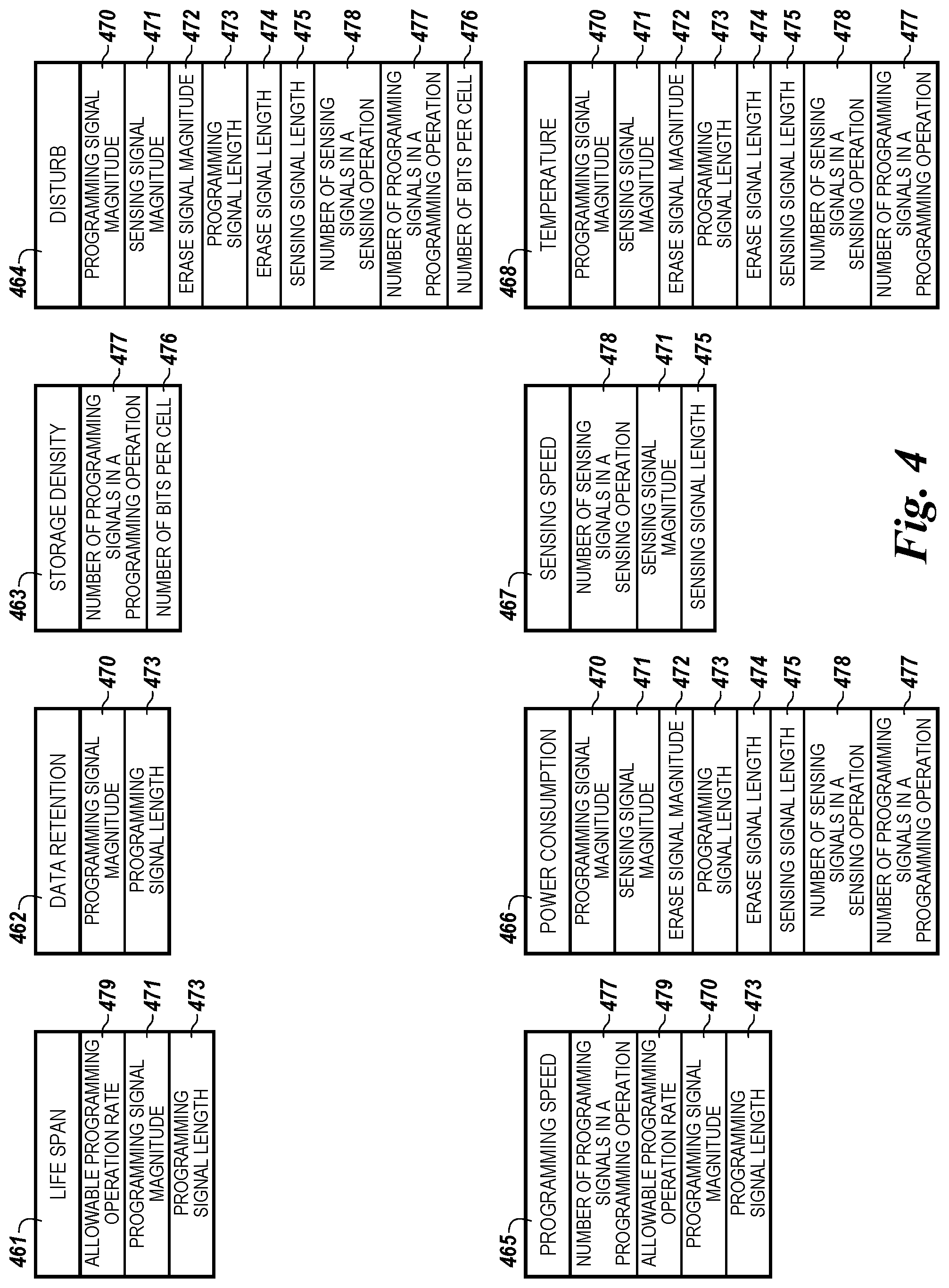 Patent US12367942 Figure 3 – Trim setting determination for a memory device