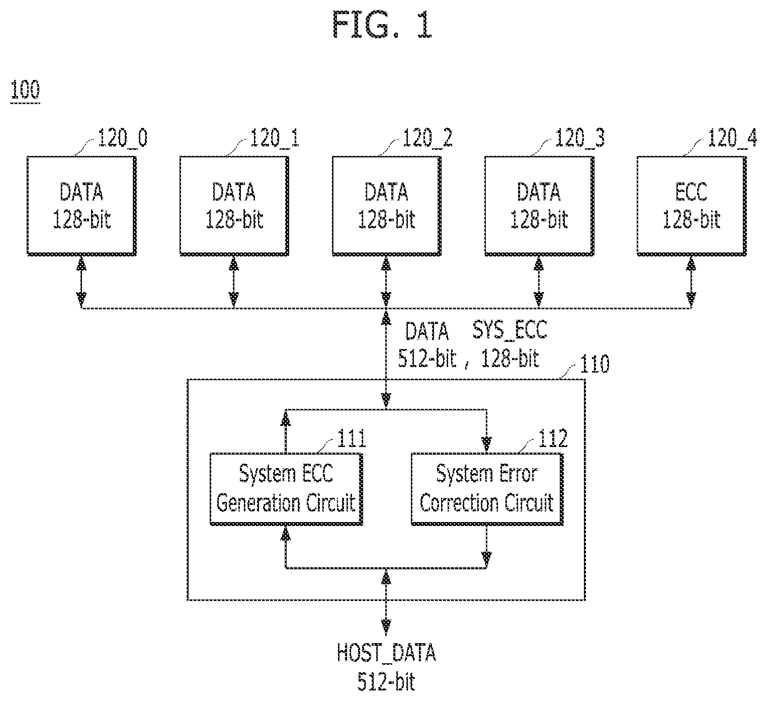 Patent US12367945 Figure 1 – Memory and memory system with both long and short sub word lines connected to same row