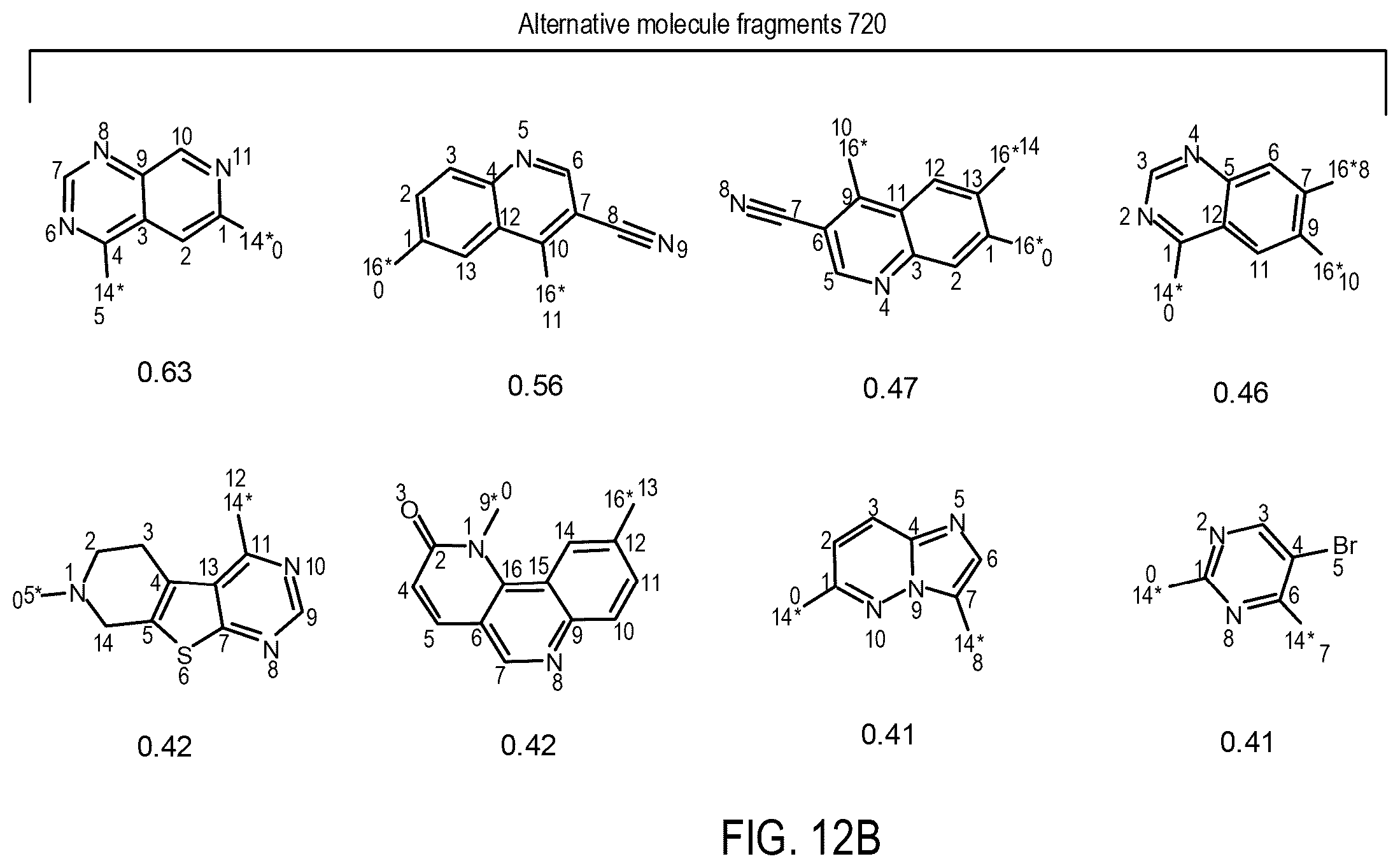 Patent US12367951 Figure 15 – Optimizing molecule toxicity by replacing target fragments with bioisosteres