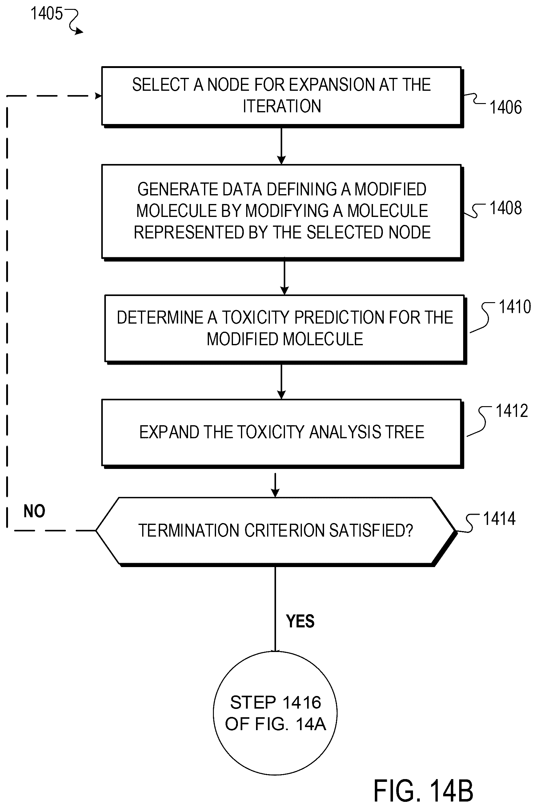 Patent US12367951 Figure 20 – Optimizing molecule toxicity by replacing target fragments with bioisosteres