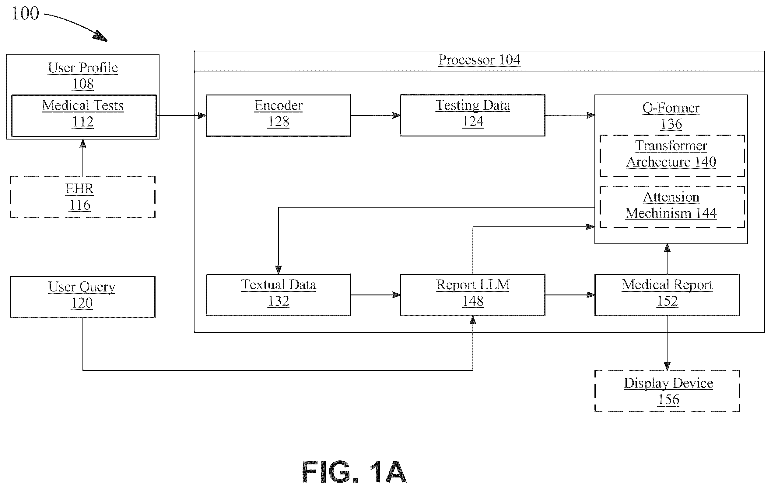 Patent US12367953 — Apparatus and a method for the generation of a medical report — Figure 1