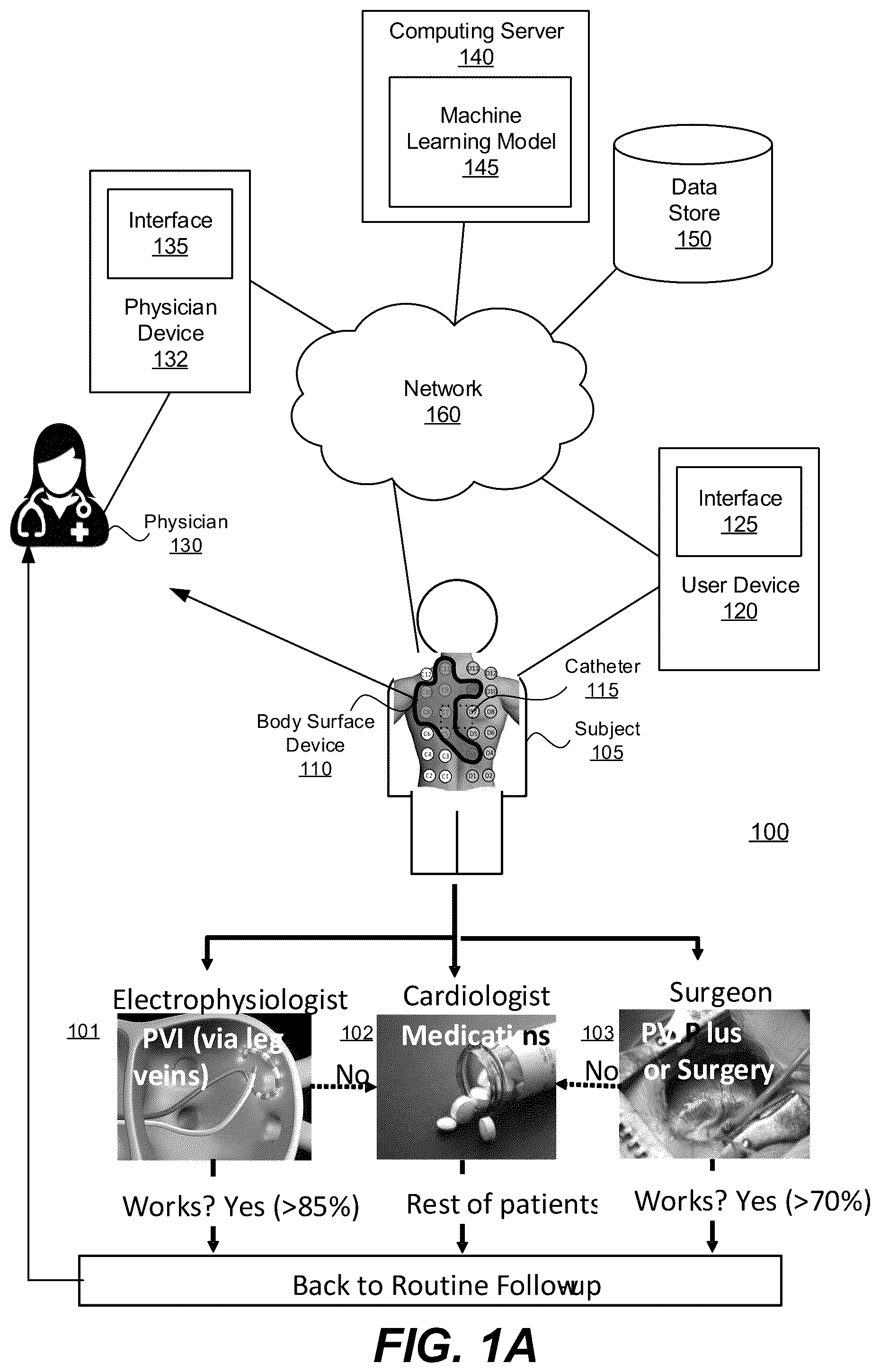 Patent US12367958 — Personalized heart rhythm therapy — Figure 1