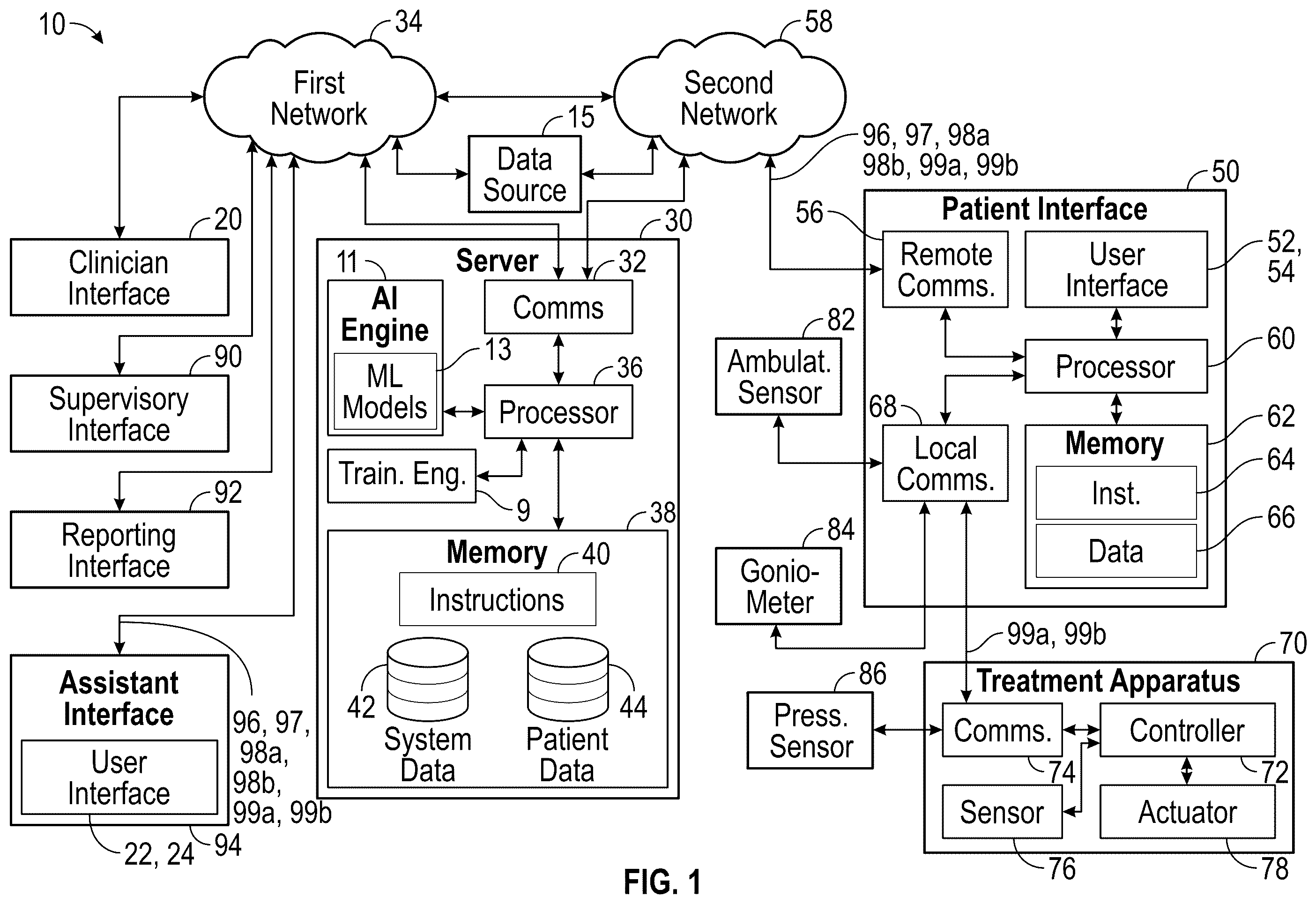 Patent US12367959 — System and method for using AI/ML to generate treatment plans to stimulate preferred angiogenesis — Figure 1