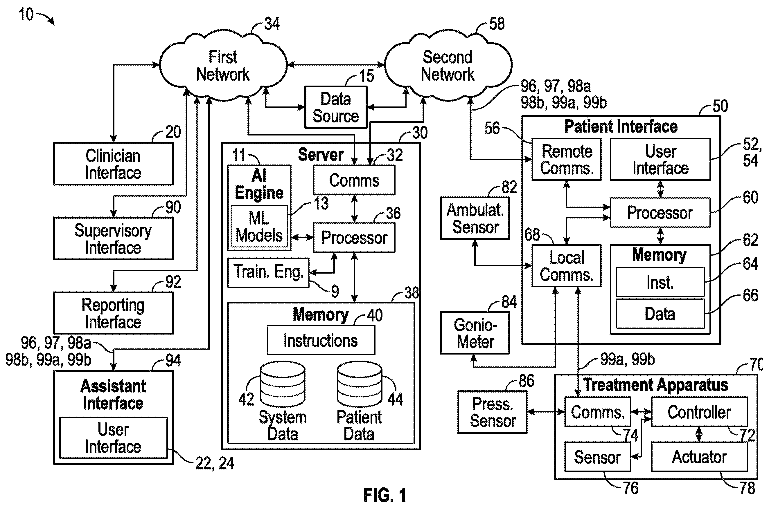 Patent US12367960 Figure 1 – System and method for using AI ML and telemedicine to perform bariatric rehabilitation via an electromechanical machine