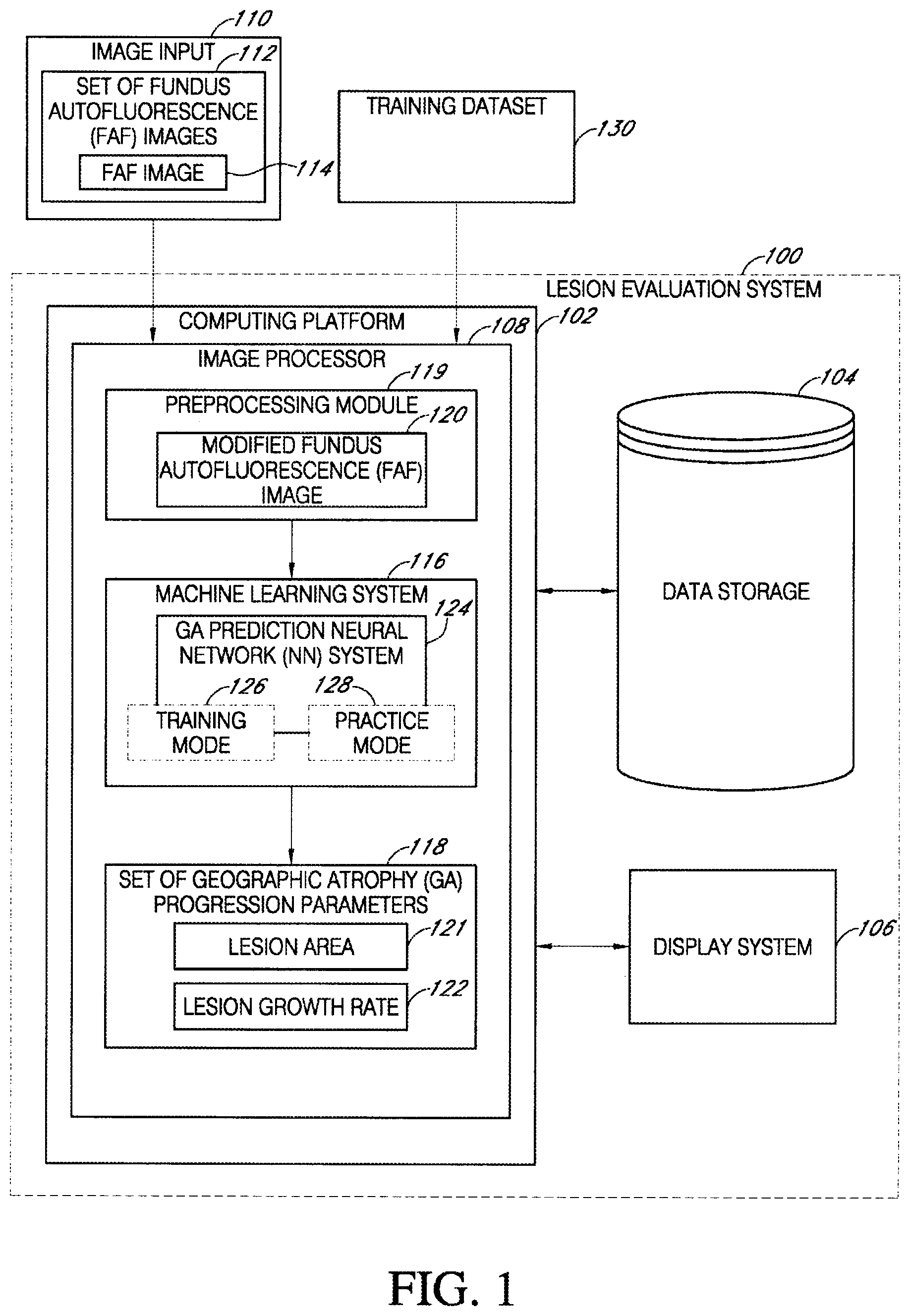 Patent US12367966 — Predicting geographic atrophy growth rate from fundus autofluorescence images using deep neural networks — Figure 1
