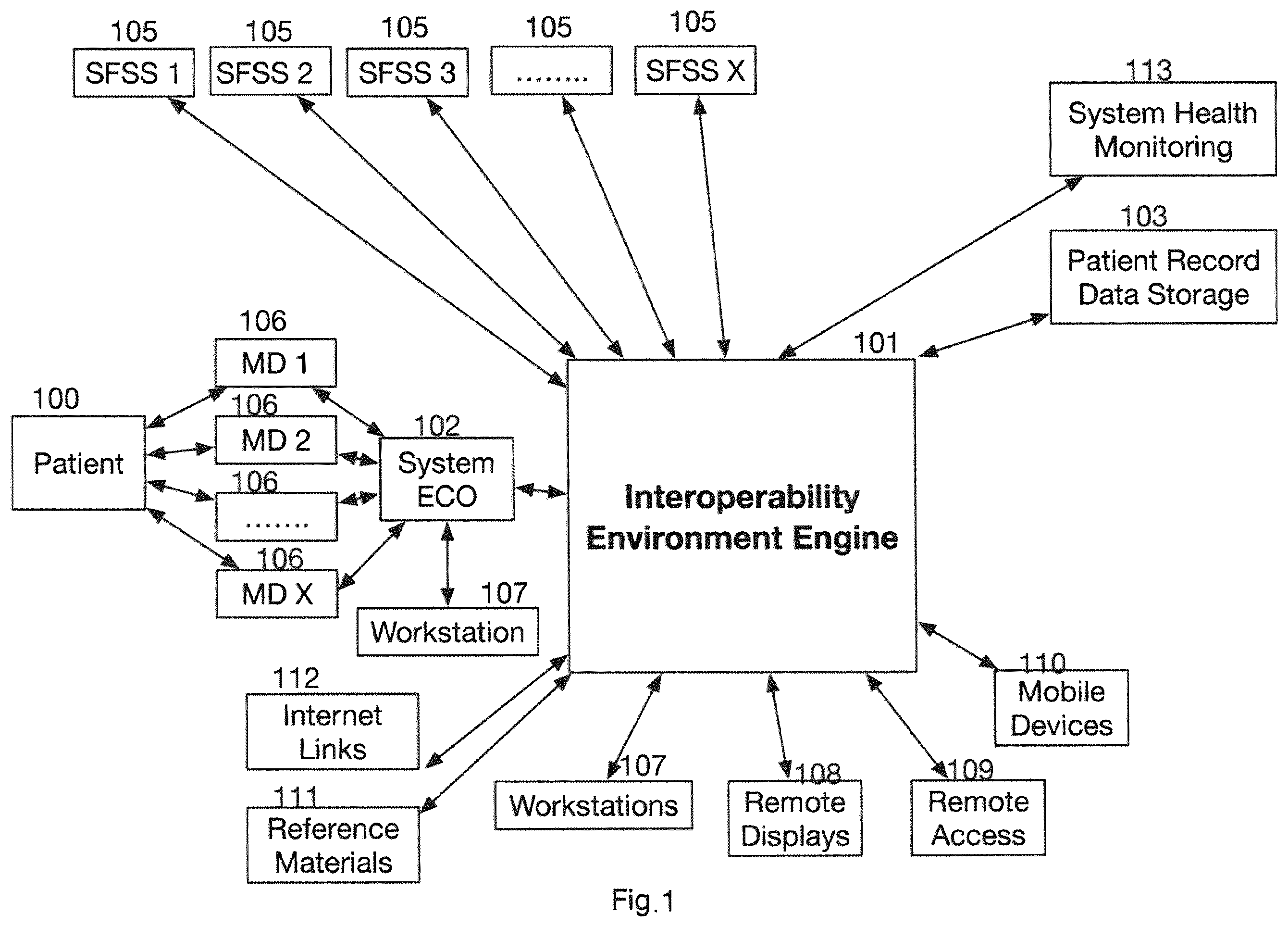 Patent US12367968 — Continuous improvement tool — Figure 1