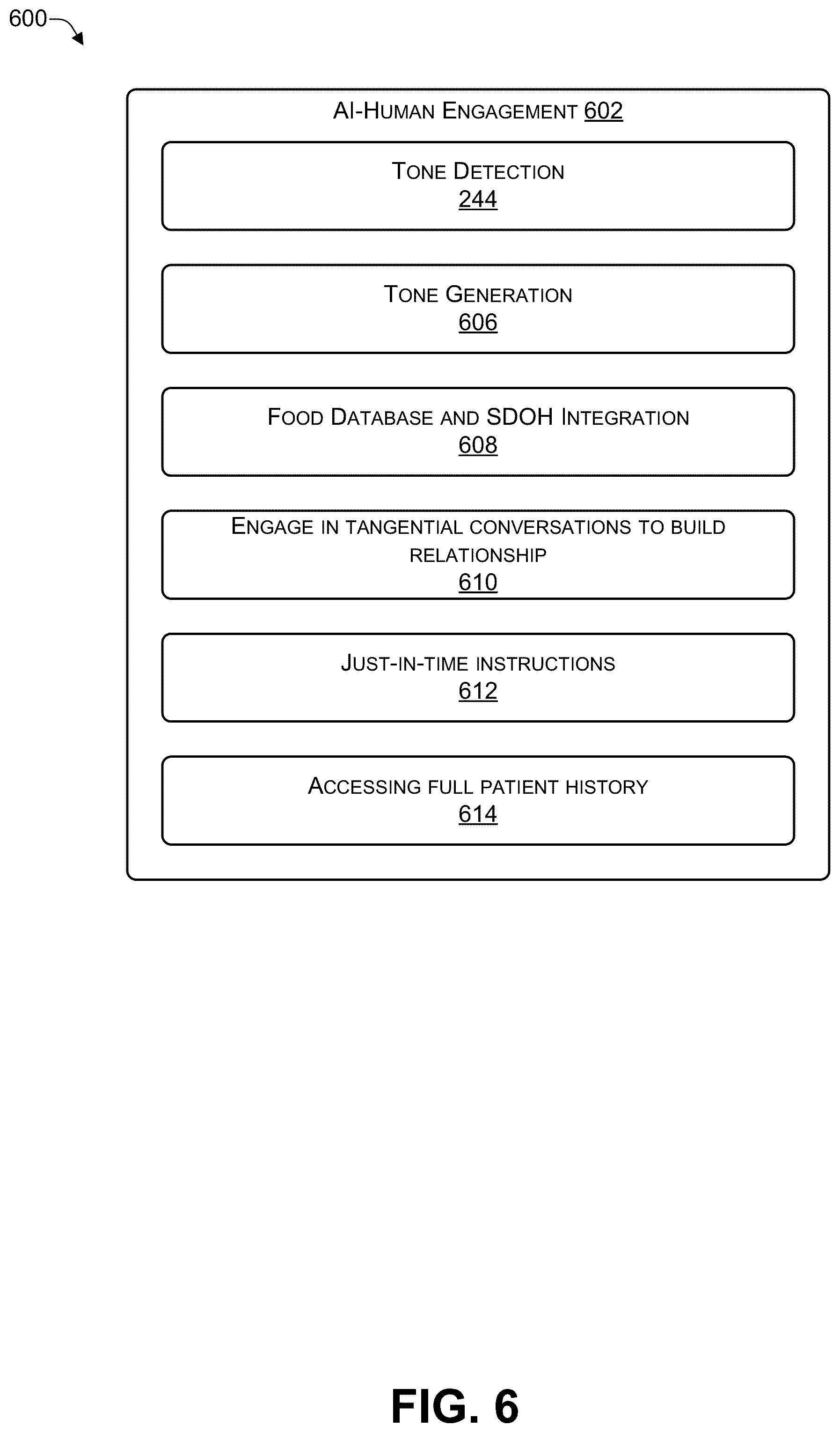 Patent US12367971 Figure 6 – Low-latency conversational artificial intelligence (AI) architecture with a parallelized in-depth analysis feedback loop