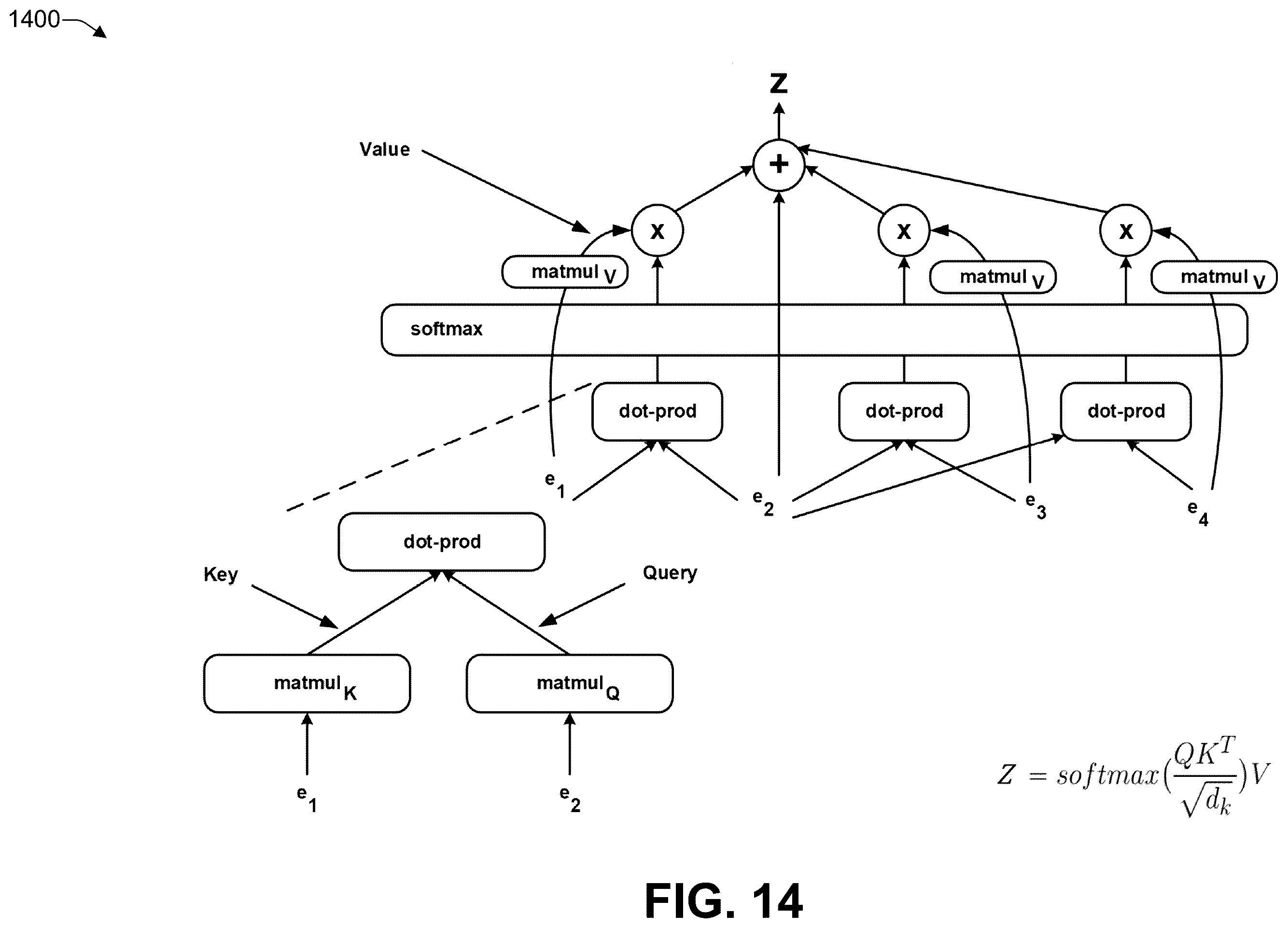 Patent US12367971 Figure 14 – Low-latency conversational artificial intelligence (AI) architecture with a parallelized in-depth analysis feedback loop