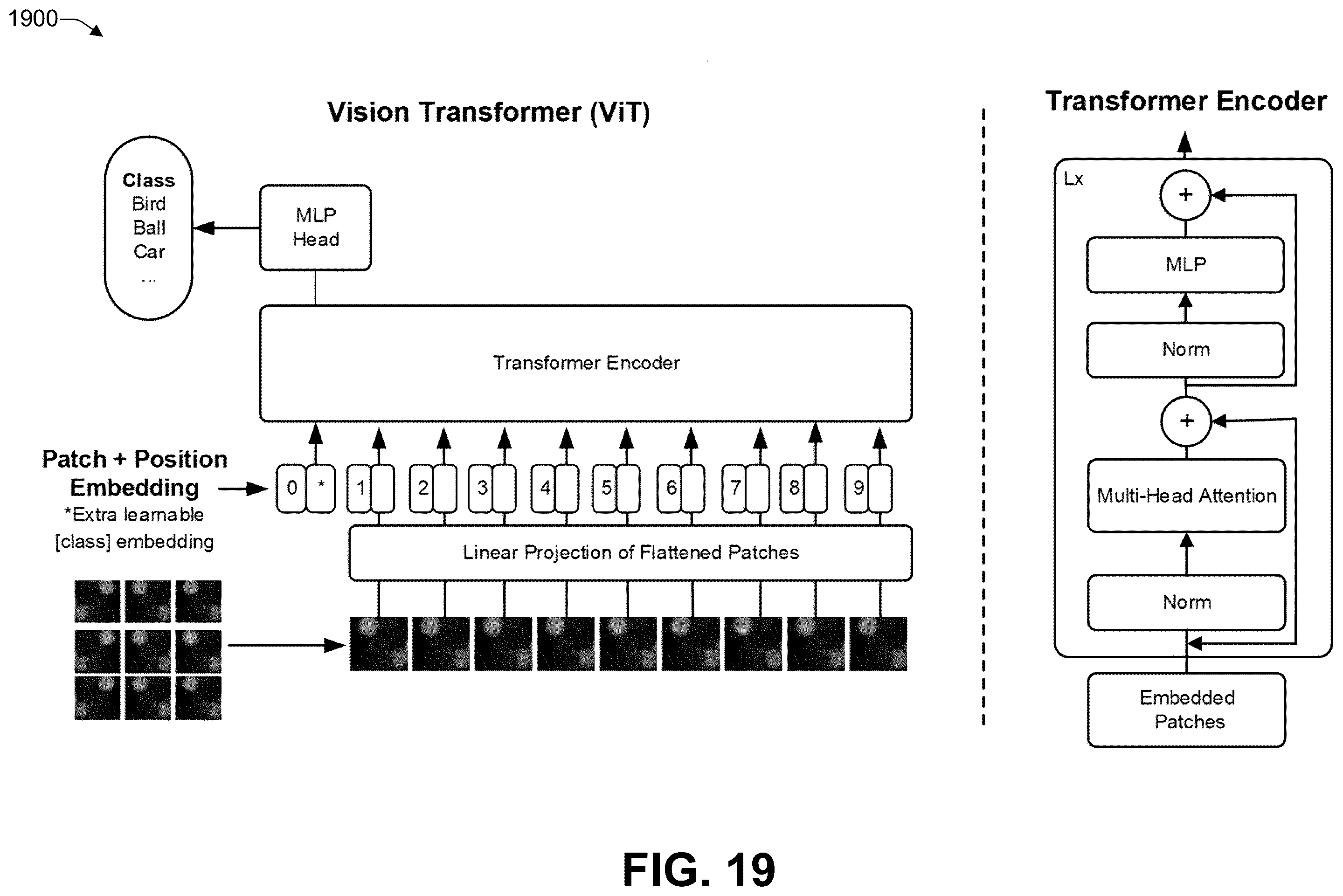 Patent US12367971 Figure 19 – Low-latency conversational artificial intelligence (AI) architecture with a parallelized in-depth analysis feedback loop