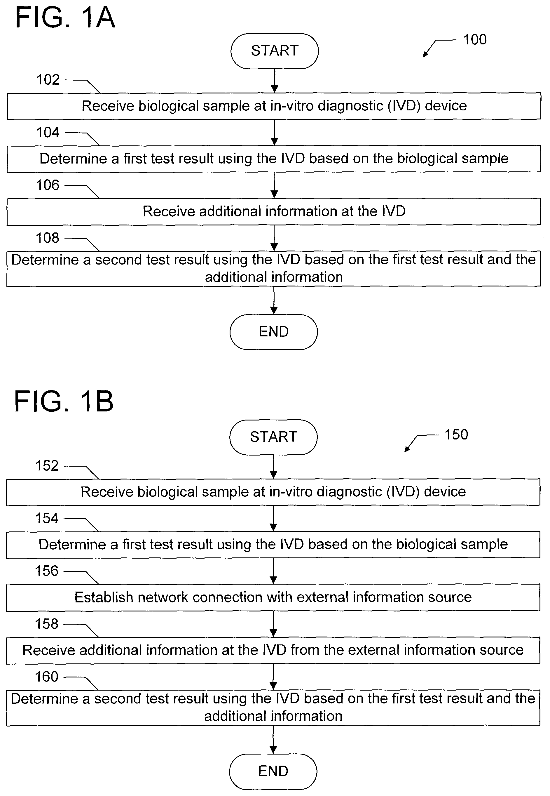 Patent US12367975 — Distributed network of in-vitro diagnostic devices — Figure 1