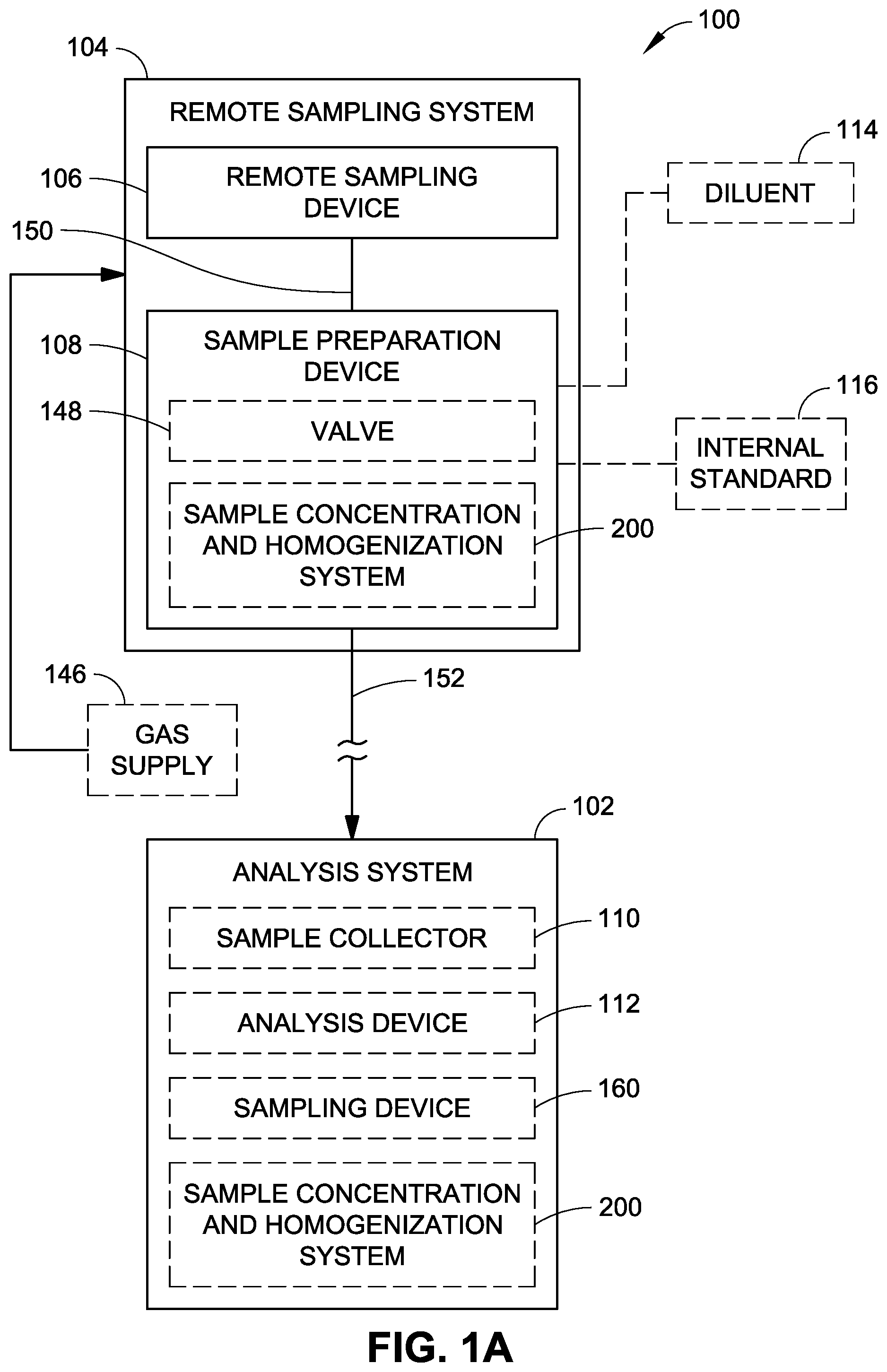 Patent US12368038 — Automated system for remote inline concentration and homogenization of ultra-low concentrations in pure chemicals — Figure 1