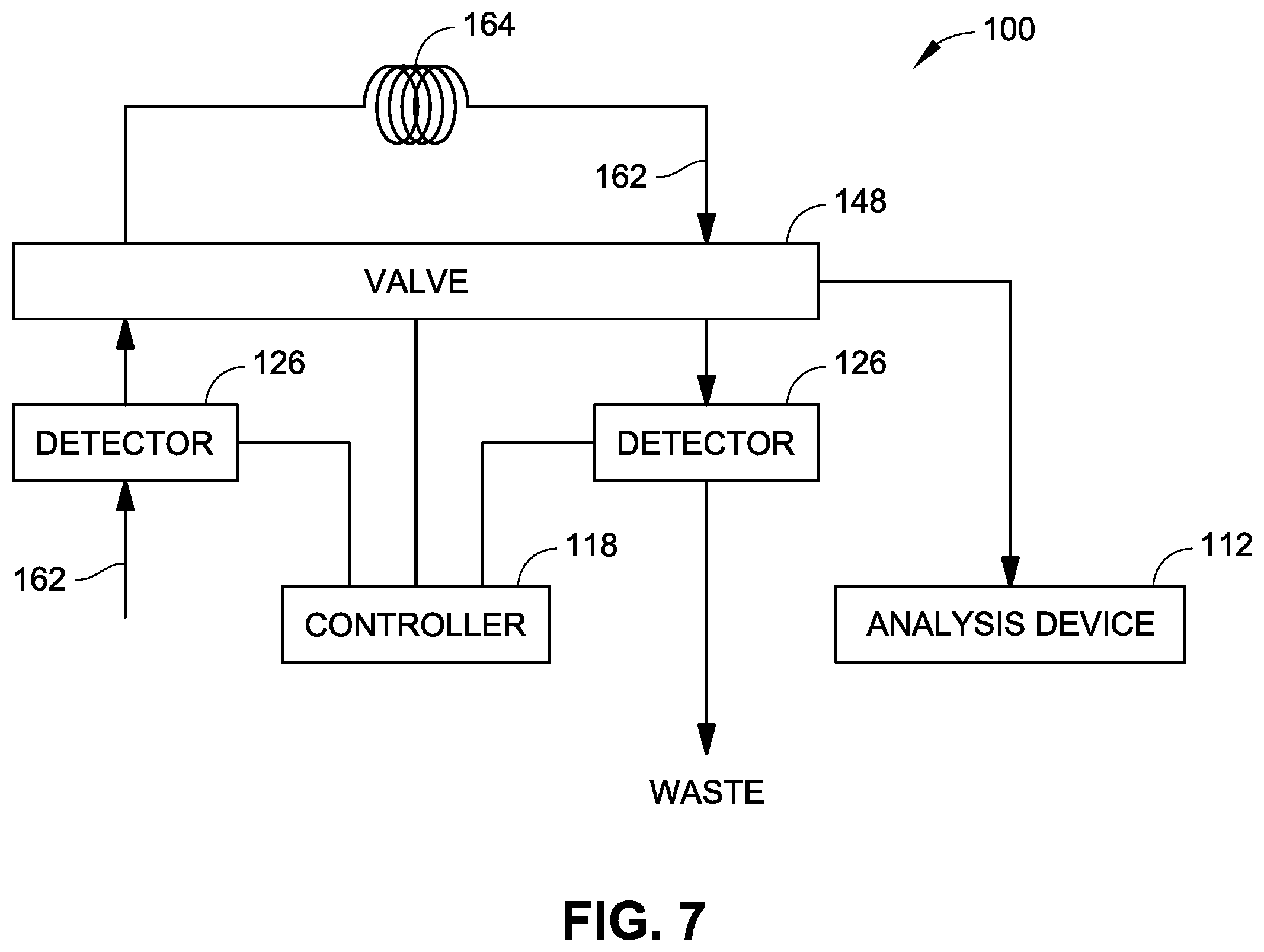 Patent US12368038 Figure 18 – Automated system for remote inline concentration and homogenization of ultra-low concentrations in pure chemicals