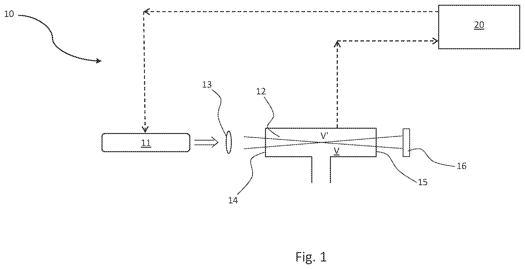 Patent US12368040 — Method and apparatus for the molecular atomic analysis of a fluid in the gaseous state — Figure 1