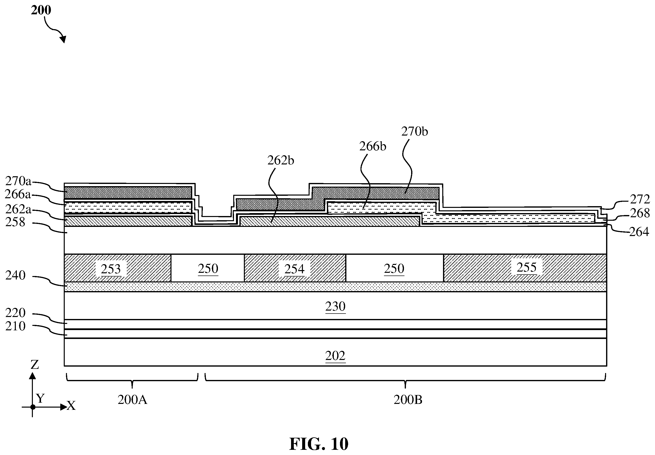 Patent US12368094 Figure 10 – Semiconductor structures and methods of forming the same