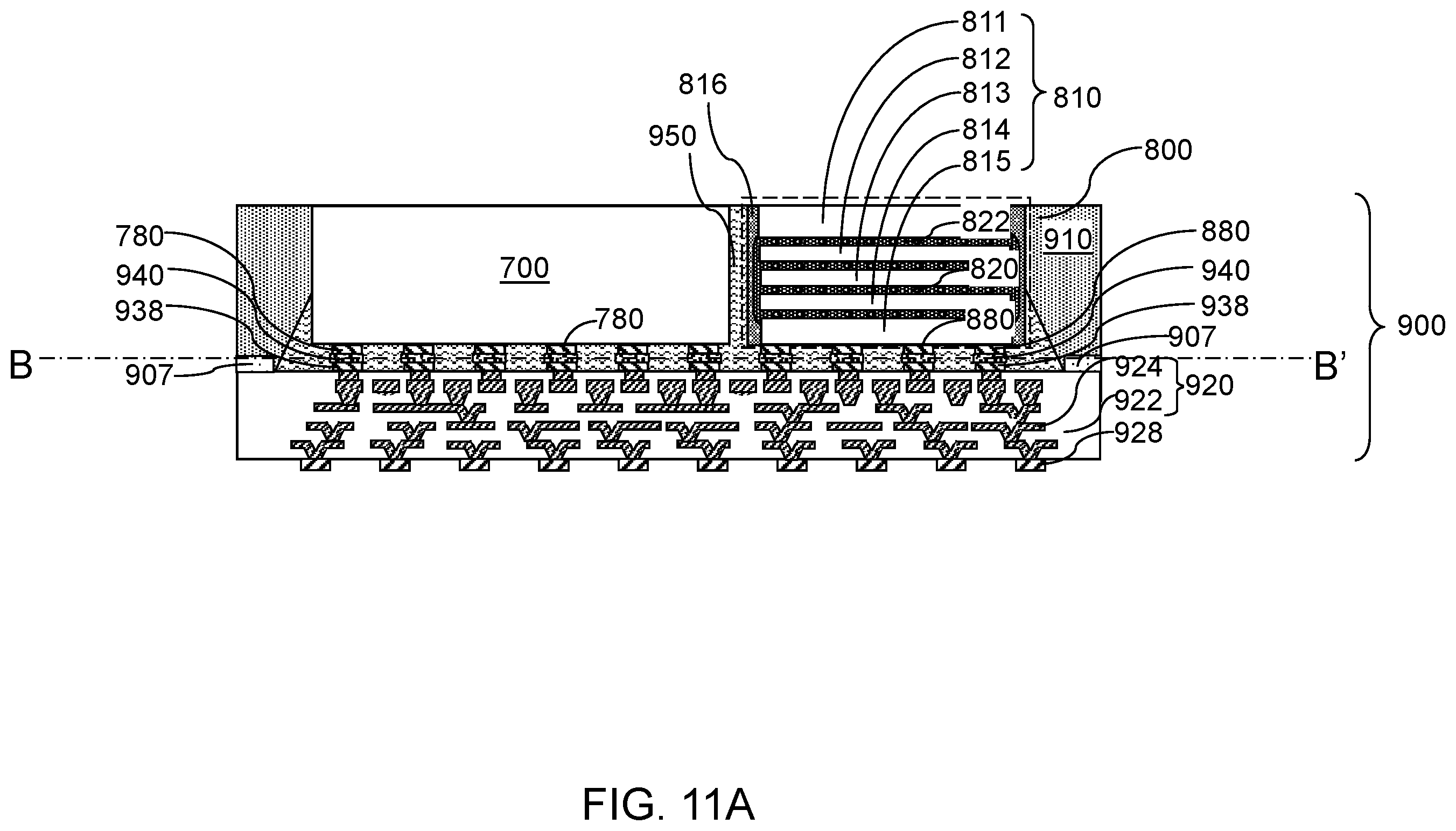 Patent US12368127 Figure 17 – Semiconductor chip package having underfill material surrounding a fan-out package and contacting a stress buffer structure sidewall