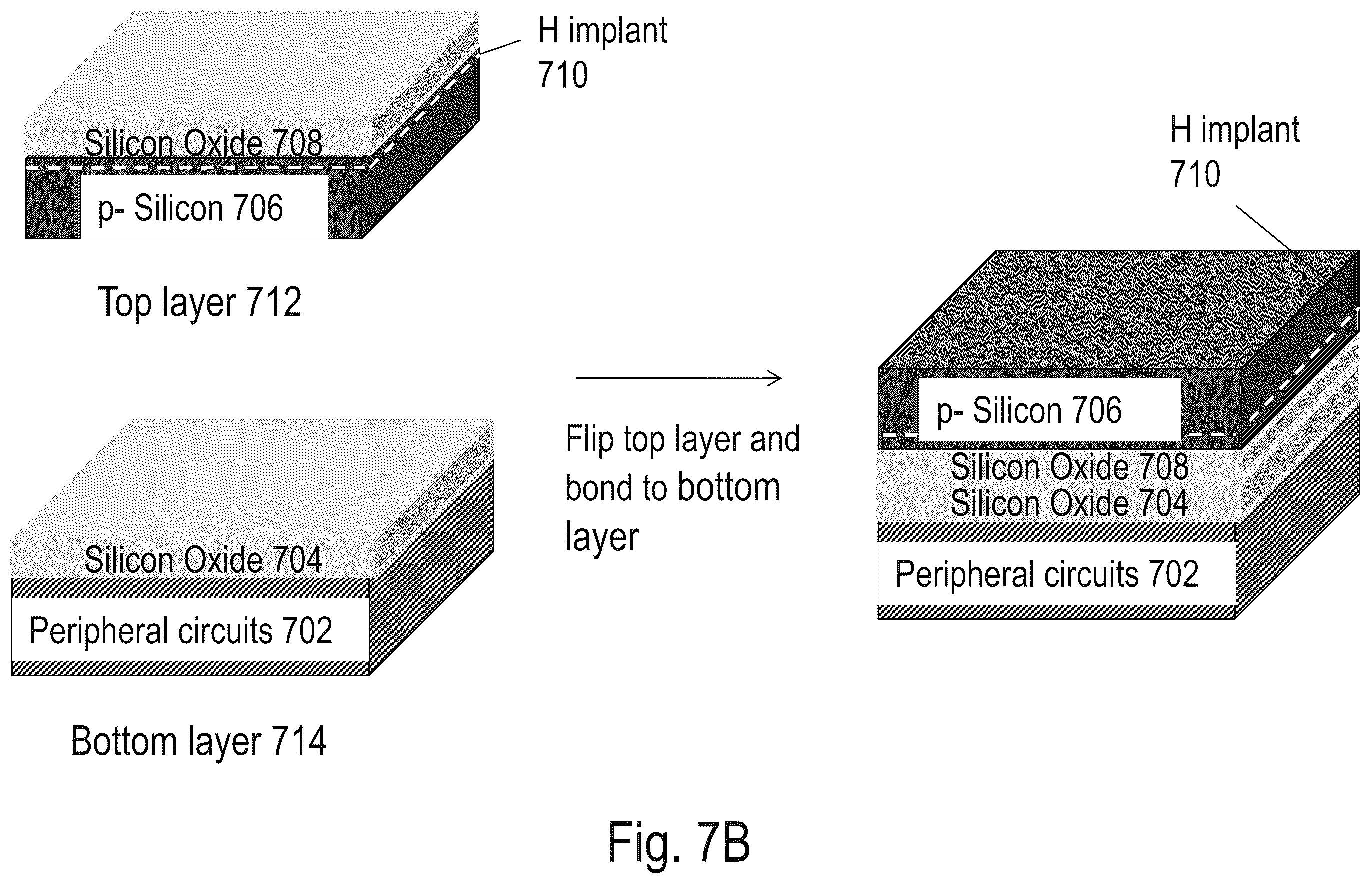 Patent US12368138 Figure 17 – 3D semiconductor device and structure with metal layers