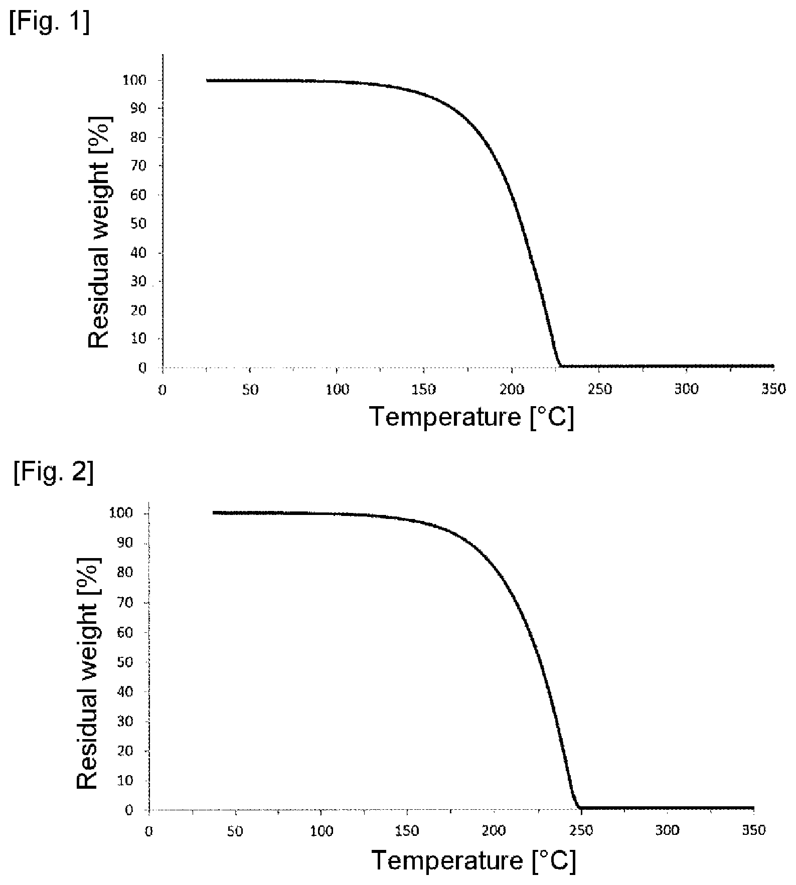 Patent US12368152 — Compound and method for producing lithium-containing film — Figure 1