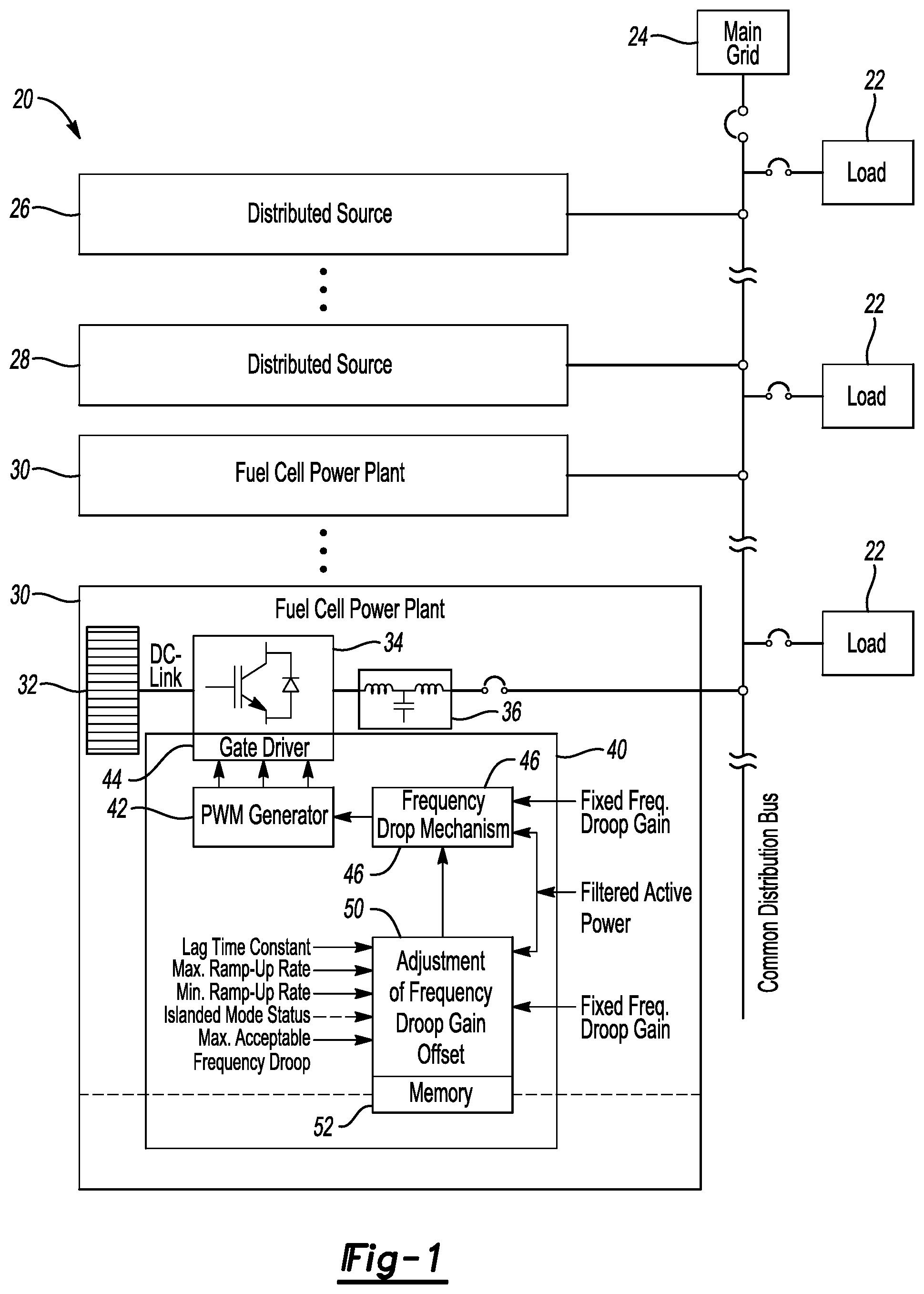 Patent US12368174 — Fuel cell power plant control to prevent reactant starvation during islanded mode of operation — Figure 1