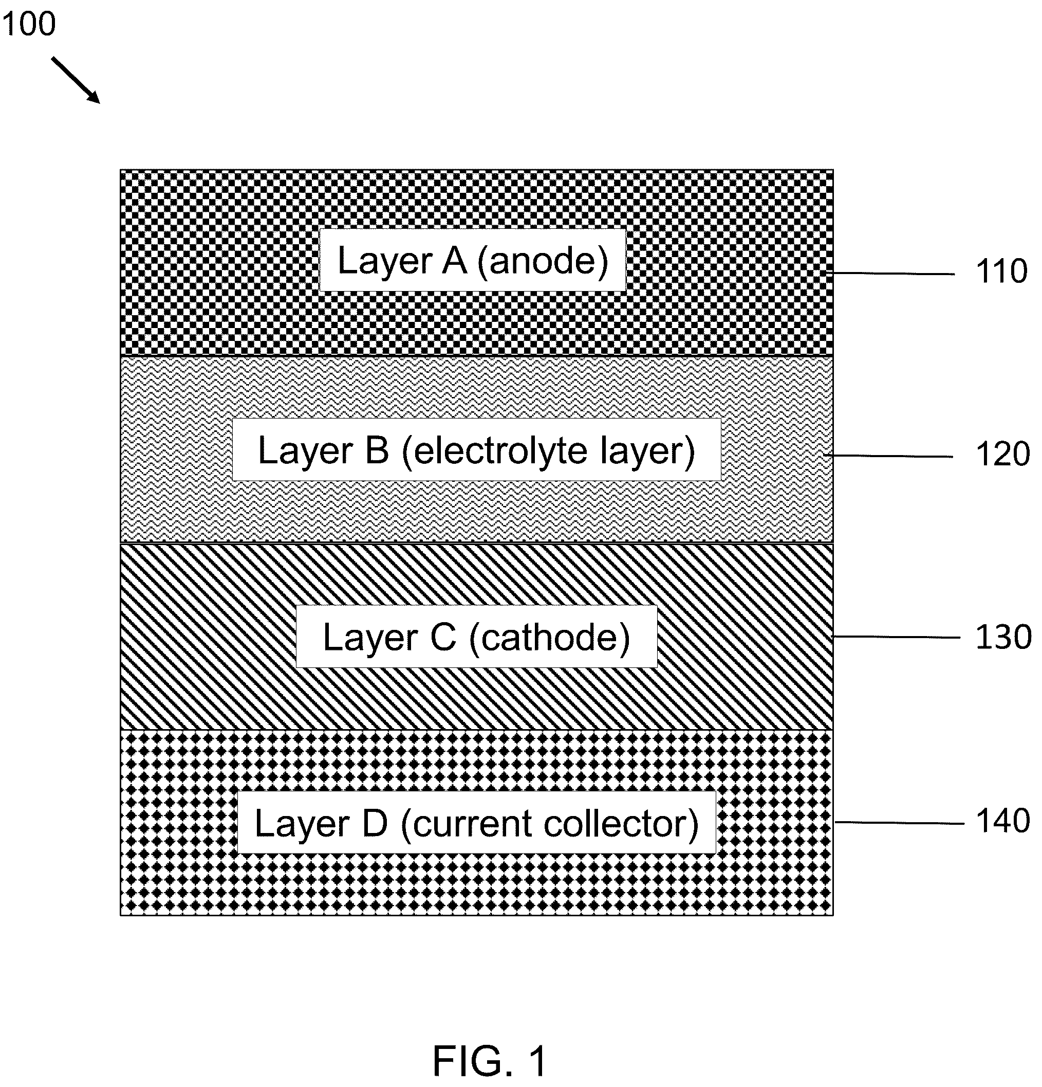 Patent US12368183 — Rheologically modified slurries for electrochemical cells and components made therefrom — Figure 1