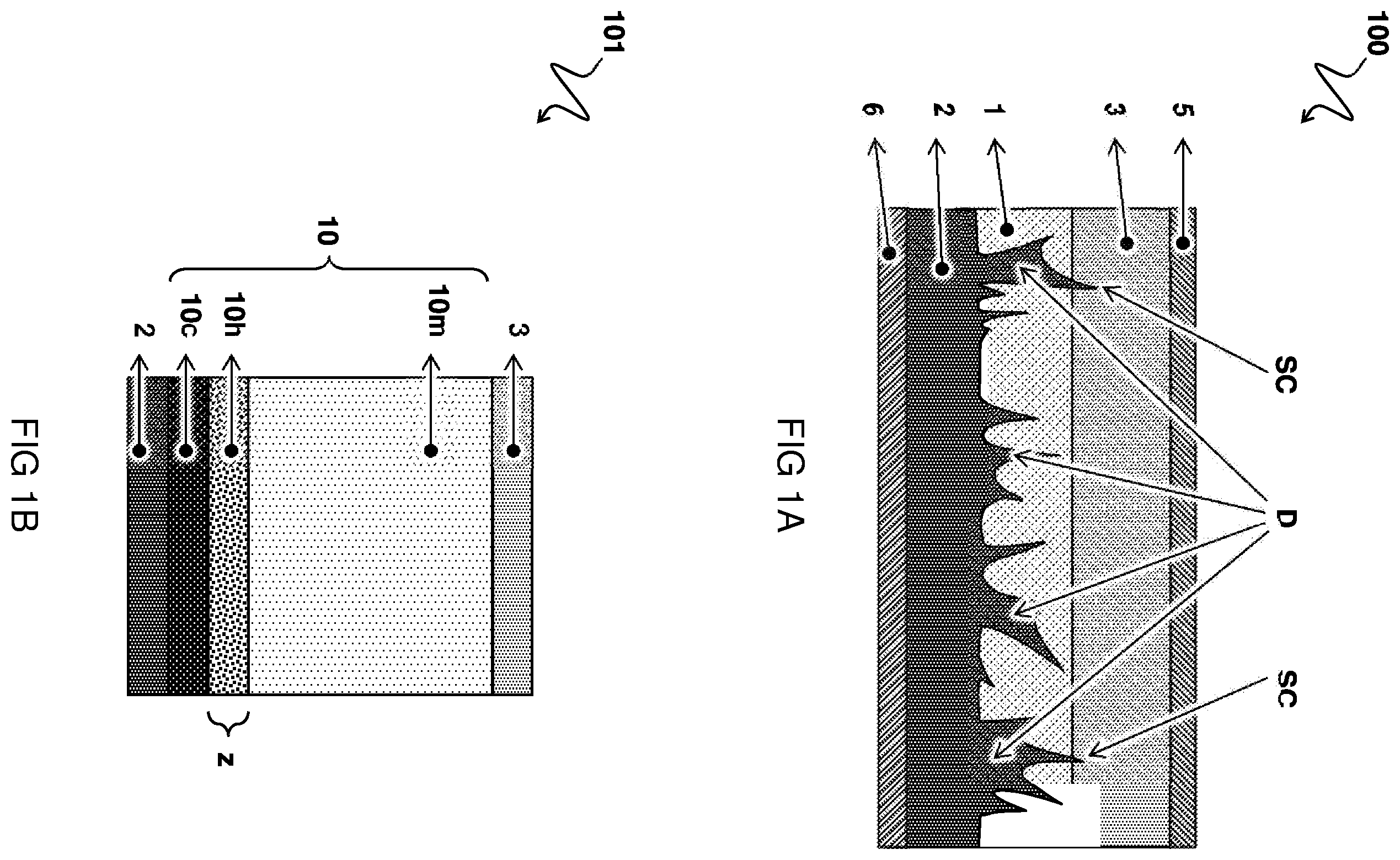 Patent US12368185 Figure 1 – Hybrid solid state electrolyte