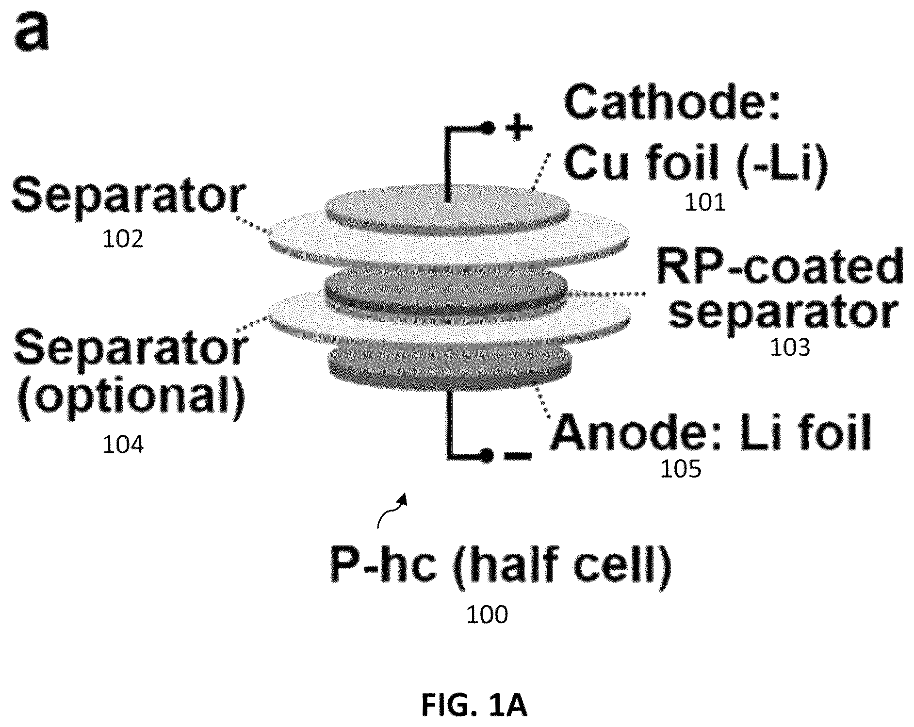 Patent US12368190 — Systems and methods of detecting Li dendrites — Figure 1