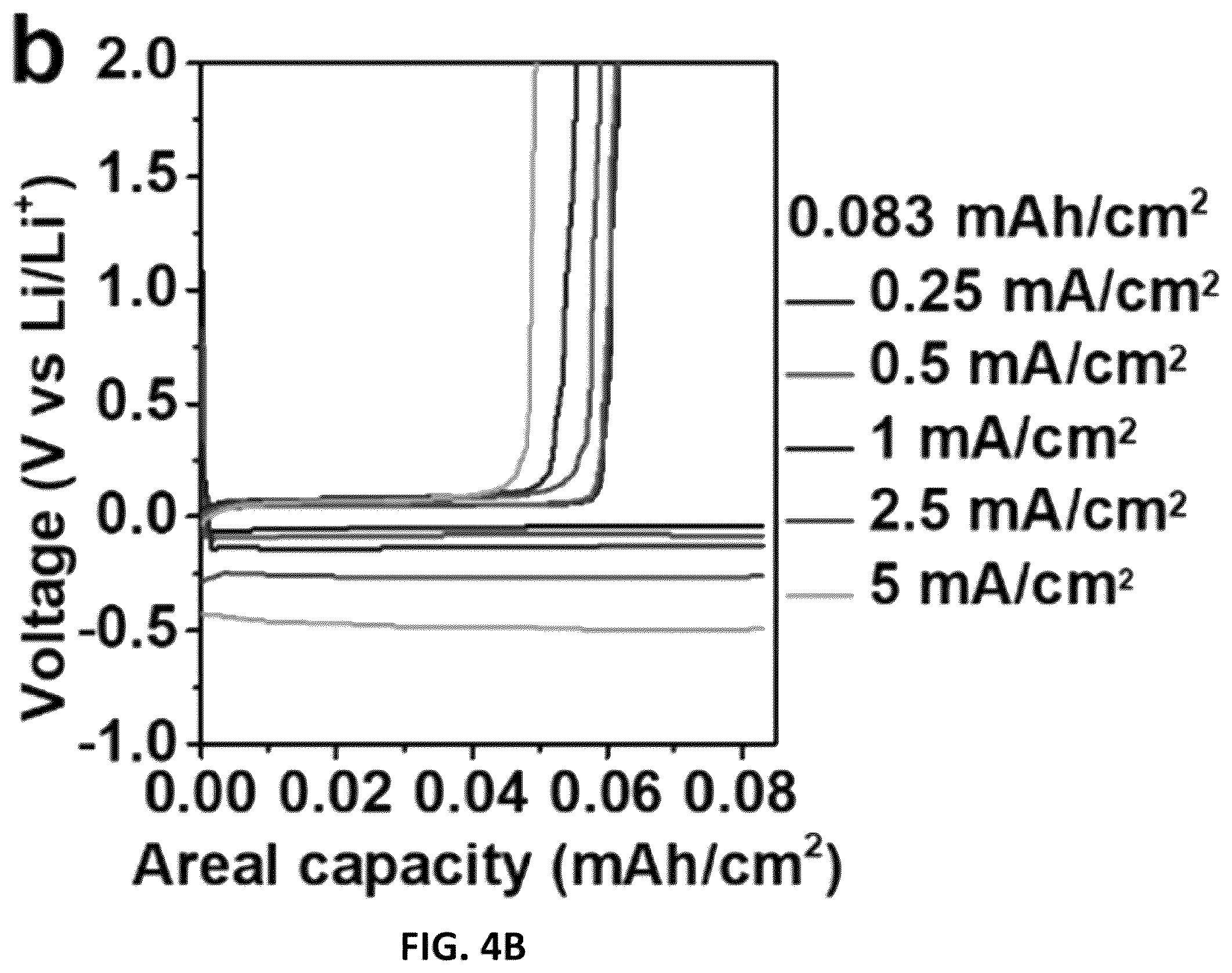 Patent US12368190 Figure 14 – Systems and methods of detecting Li dendrites