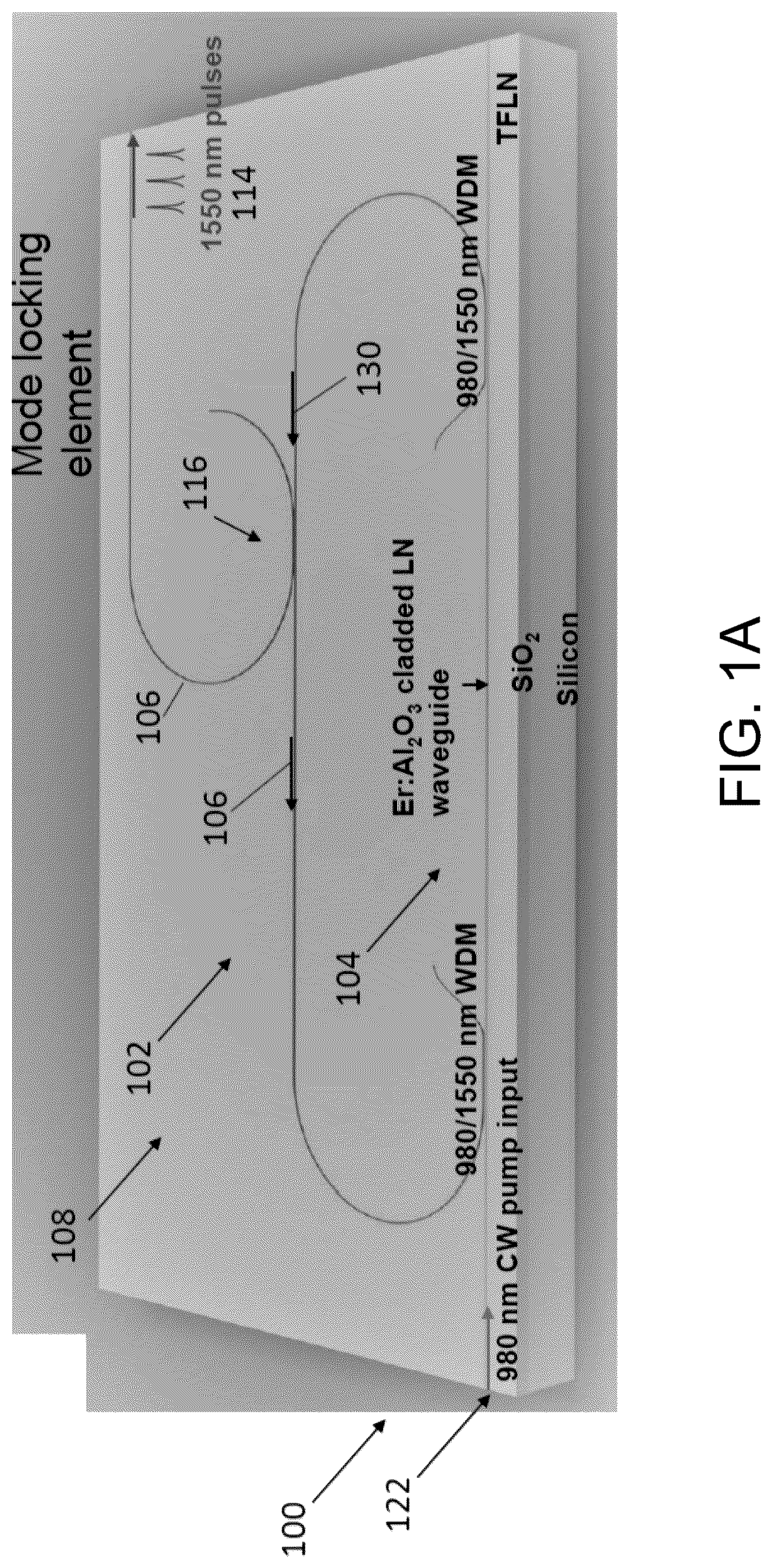 Patent US12368278 — Chip-integrated mode-locked lasers based on thin-film nonlinear waveguides — Figure 1