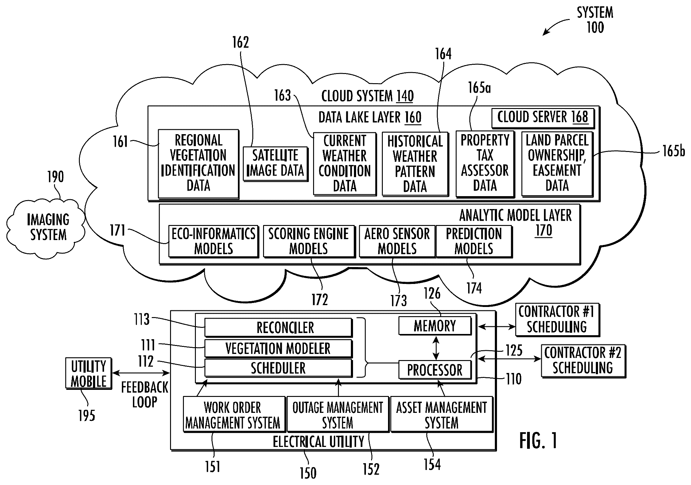 Patent US12368291 — Automated vegetation management system — Figure 1