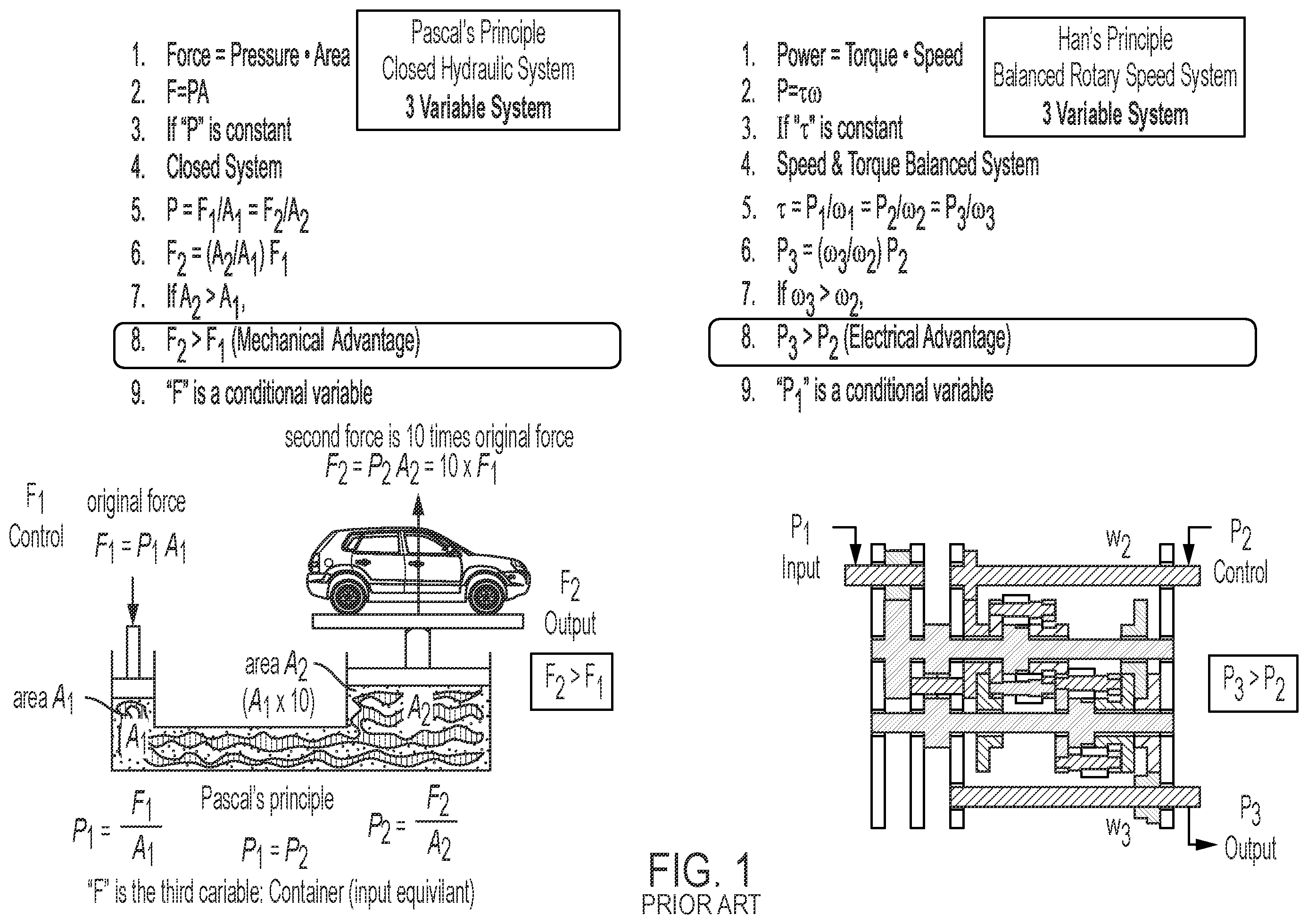 Patent US12368303 — Converting variable renewable energy to constant frequency electricity by voltage-controlled speed converter — Figure 1