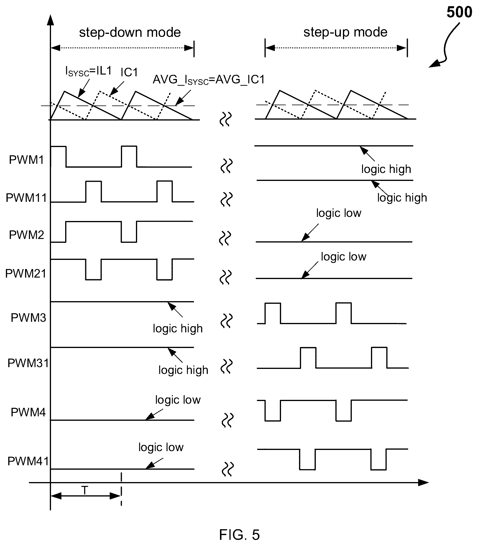 Patent US12368312 Figure 4 – Battery charge current management system and related integrated circuit