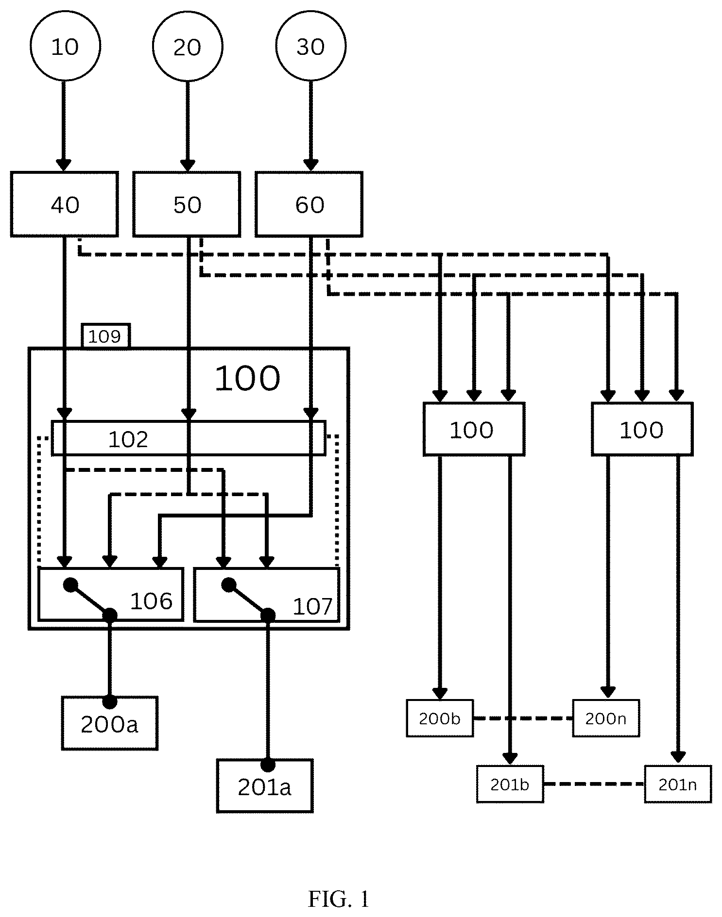 Patent US12368319 — Renewable energy and backup power distribution and resource management system — Figure 1