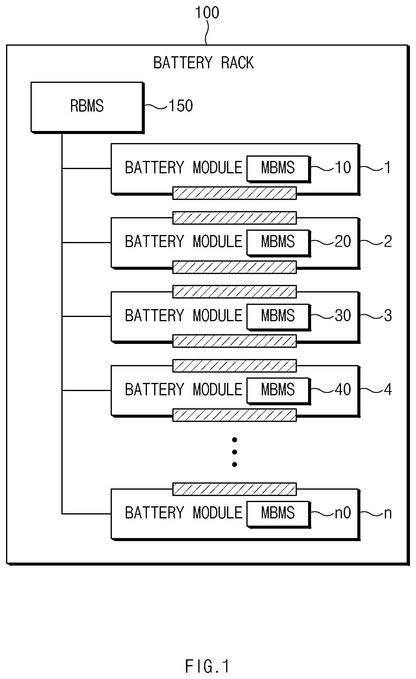 Patent US12368330 — Battery management system and battery rack for wireless charging — Figure 1