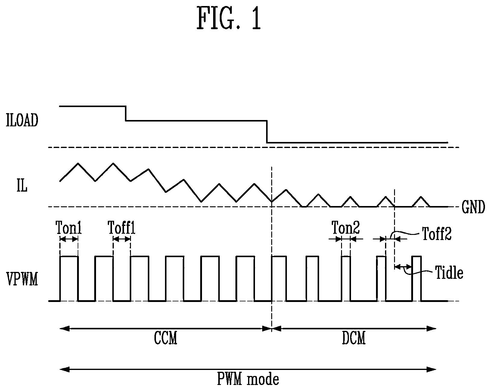 Patent US12368380 — DC-DC converter and display device including the same — Figure 1