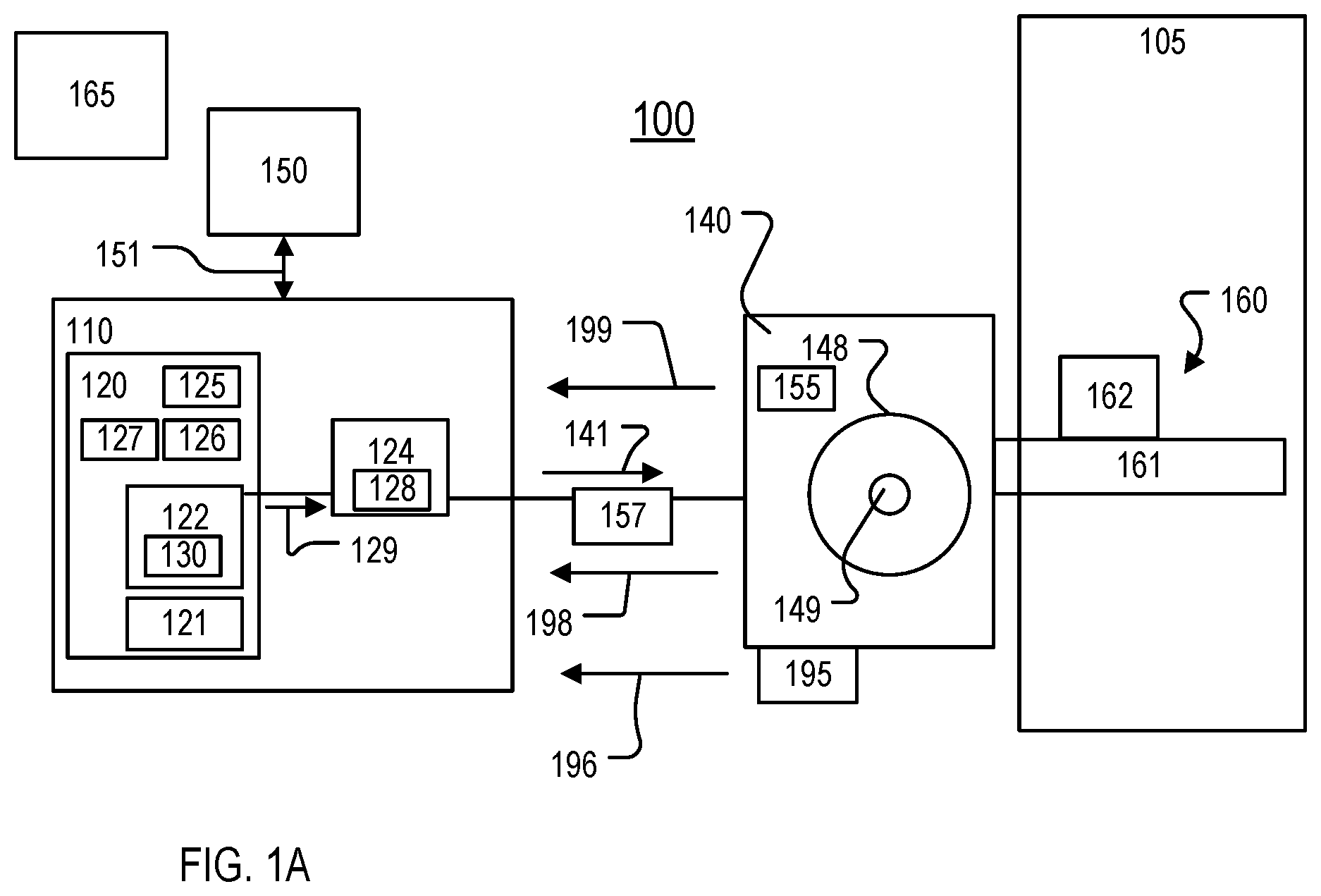 Patent US12368402 — Position hold control for a conveying process — Figure 1
