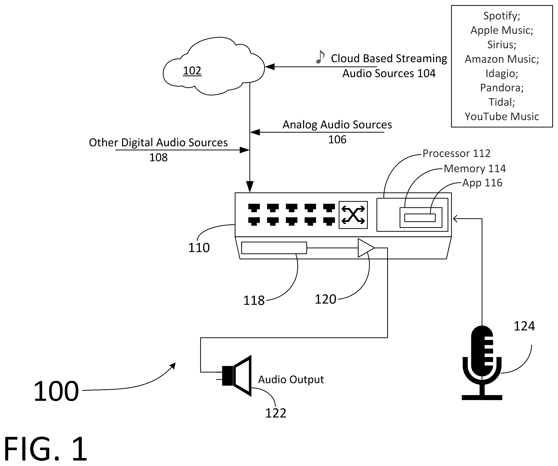 Patent US12368422 — Audio system equalization based on type of audio being broadcast — Figure 1