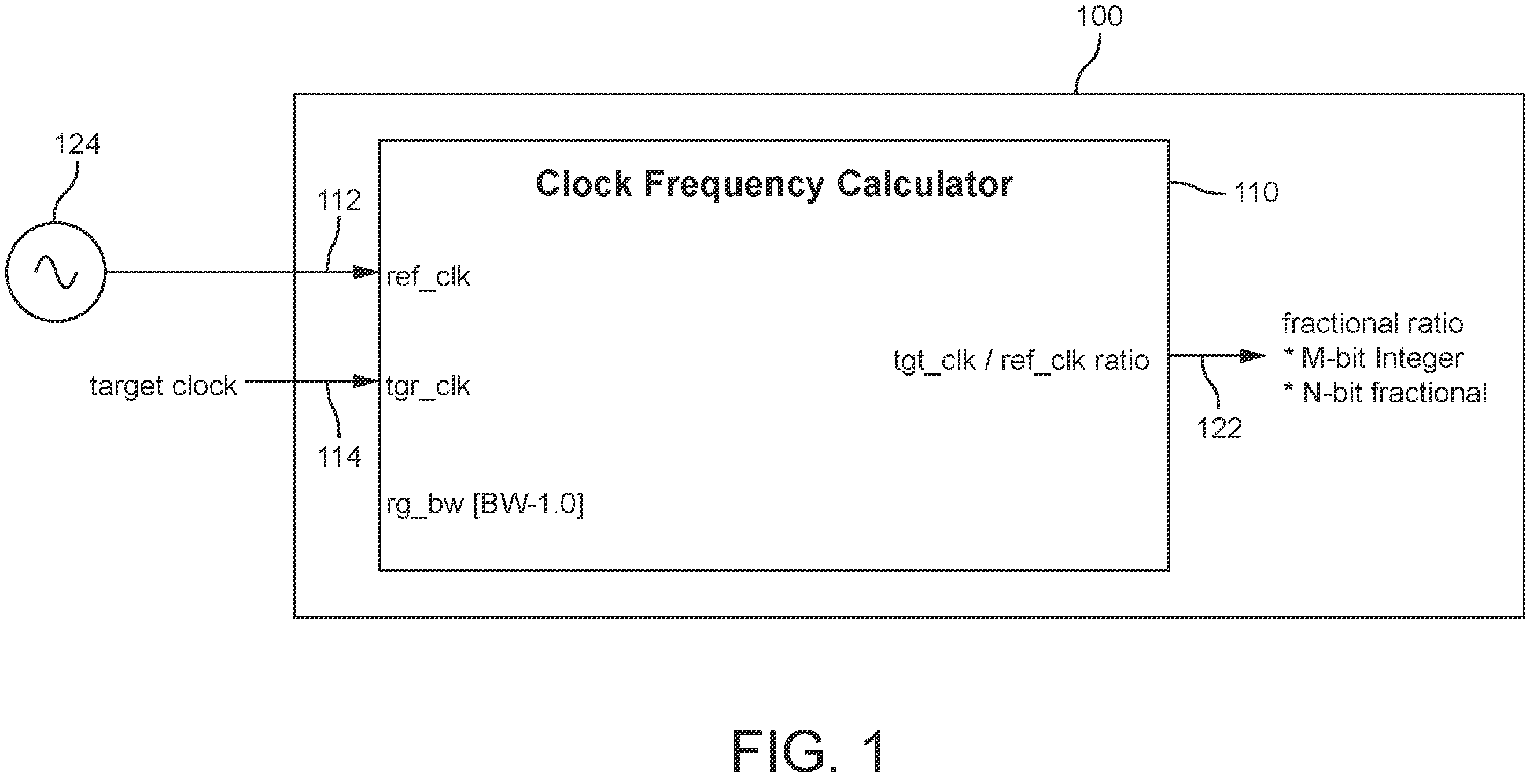 Patent US12368440 — Systems for and methods of clock frequency monitoring — Figure 1