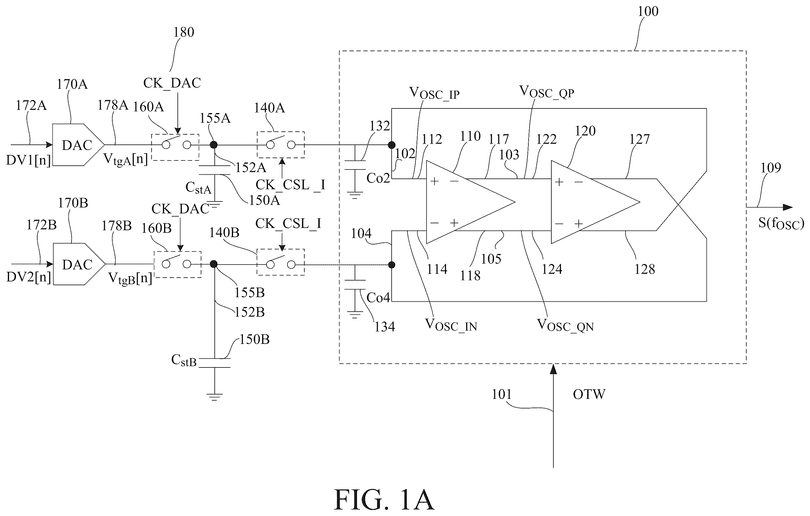 Patent US12368445 Figure 1 – Methods and apparatus of charge-sharing locking with digital controlled oscillators