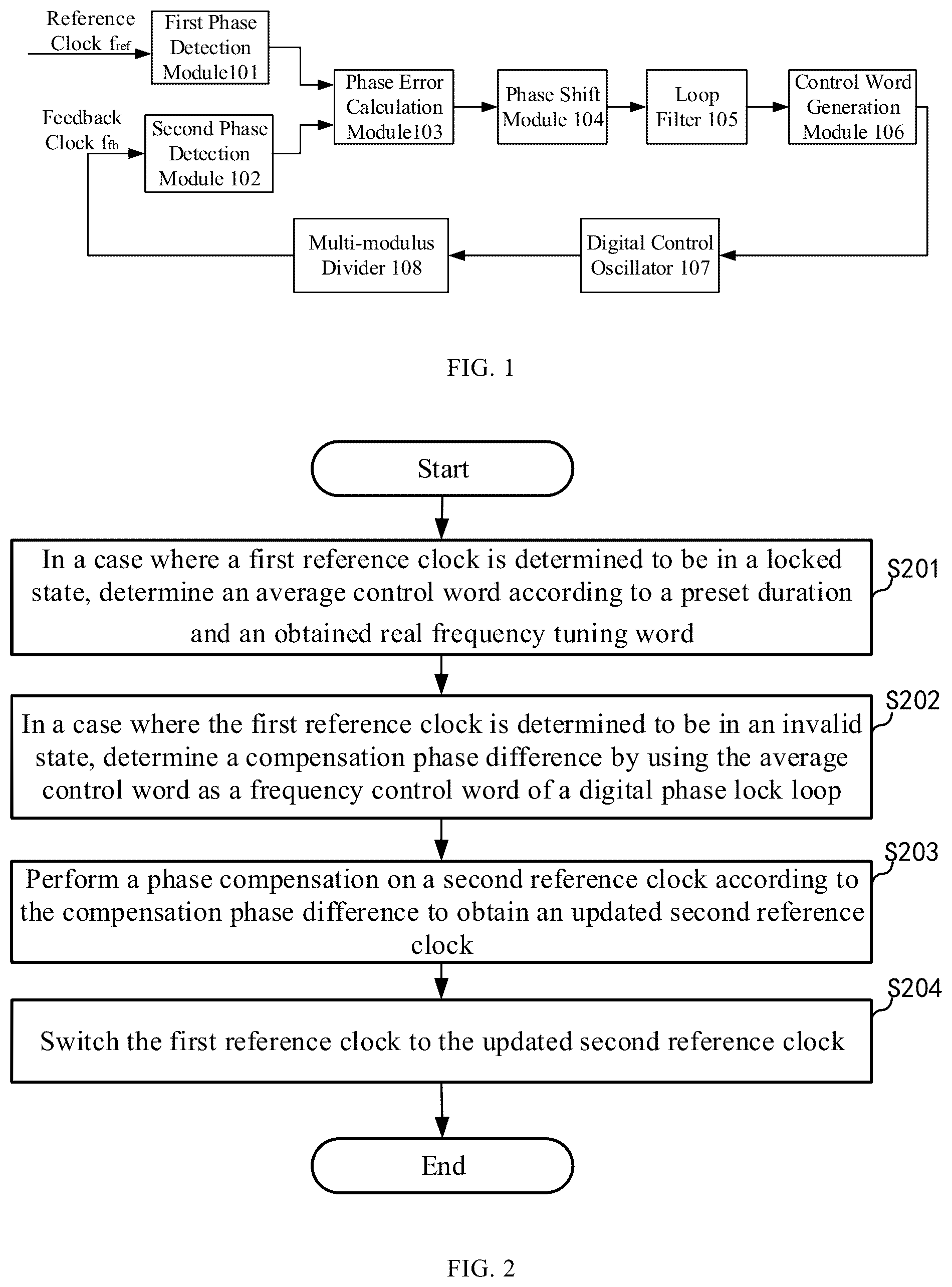 Patent US12368446 — Clock switching method and apparatus, electronic device, and computer readable storage medium — Figure 1