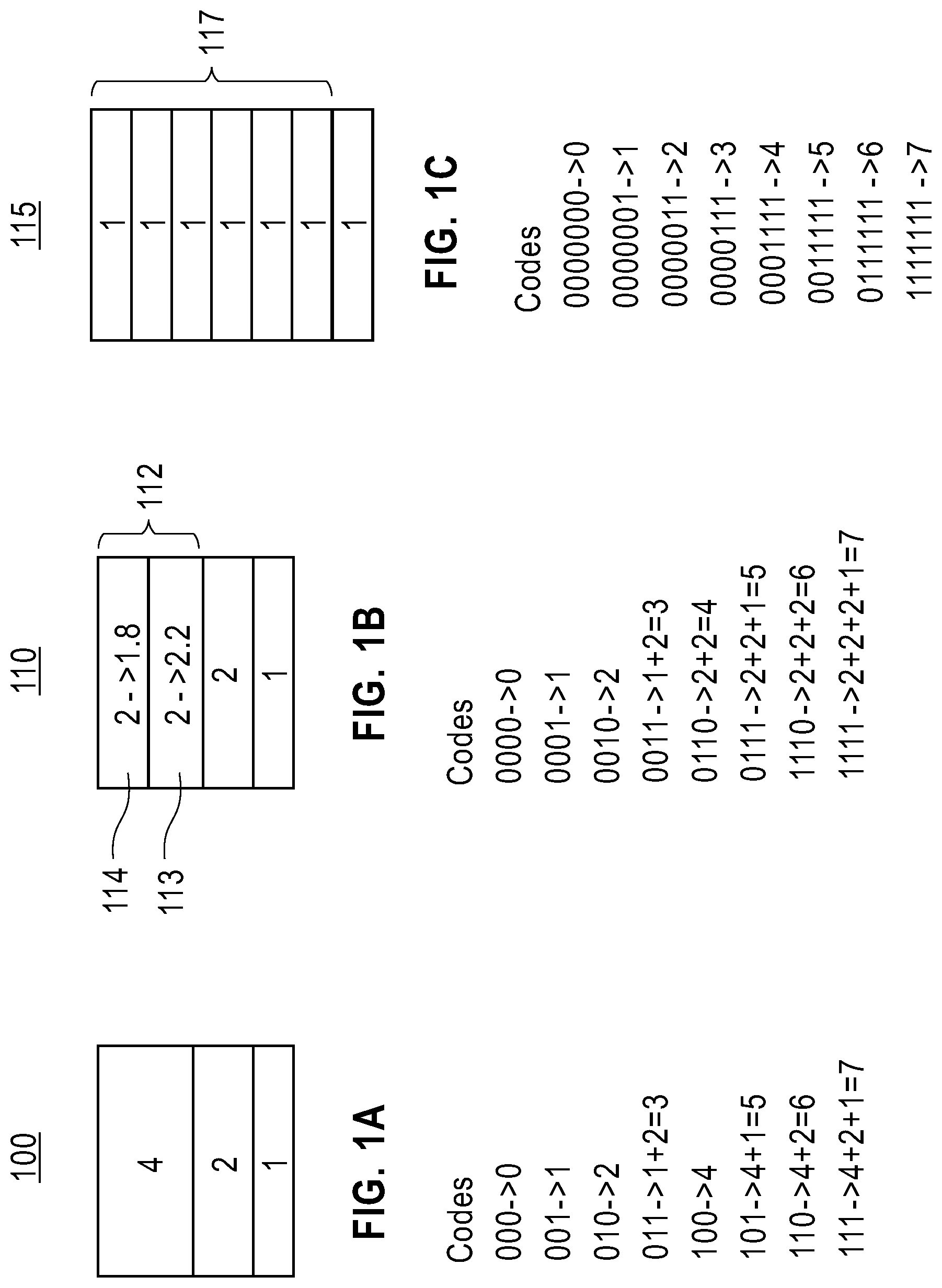 Patent US12368449 — DAC INL compensation through thermometer segment tuning — Figure 1