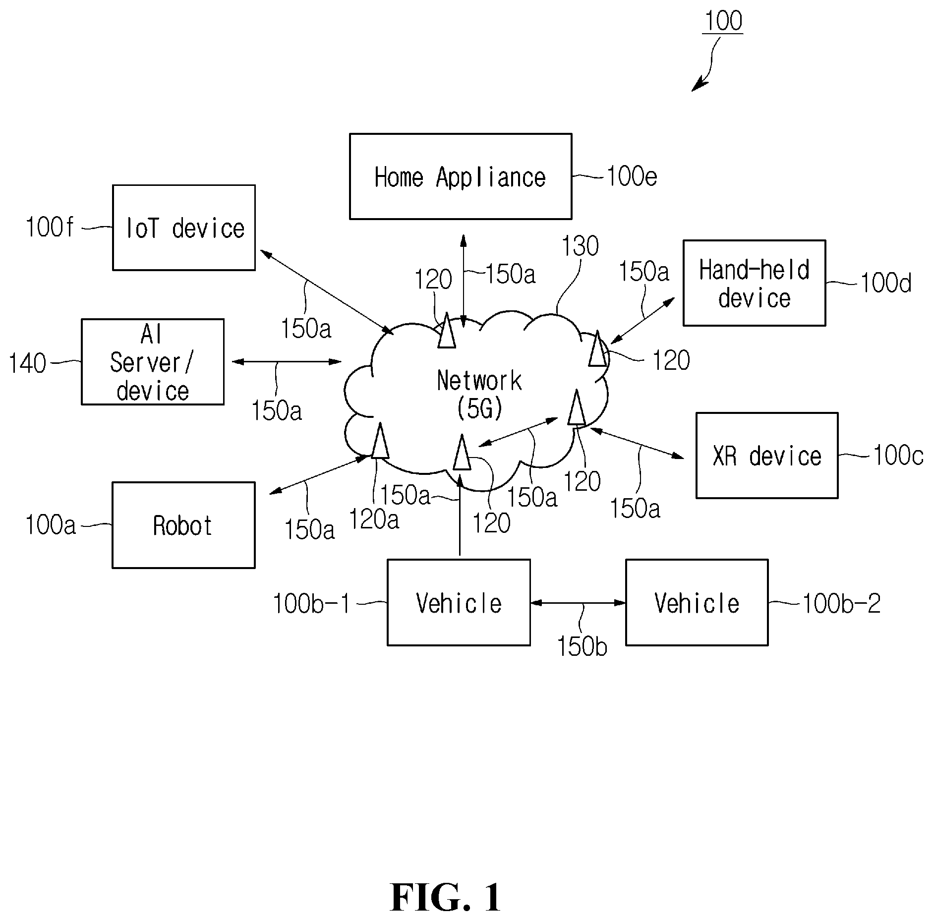 Patent US12368456 — Method and device for transmitting and receiving signals of terminal and base station in wireless communication system — Figure 1
