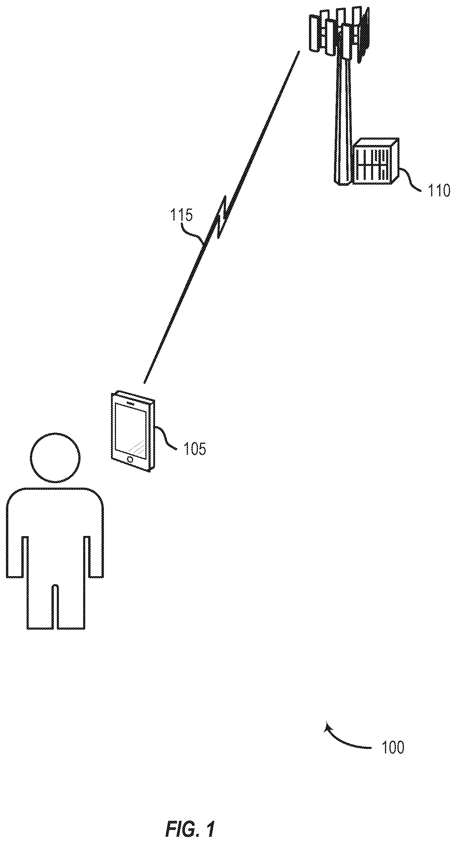 Patent US12368459 — Residual neural network models for digital pre-distortion of radio frequency power amplifiers — Figure 1