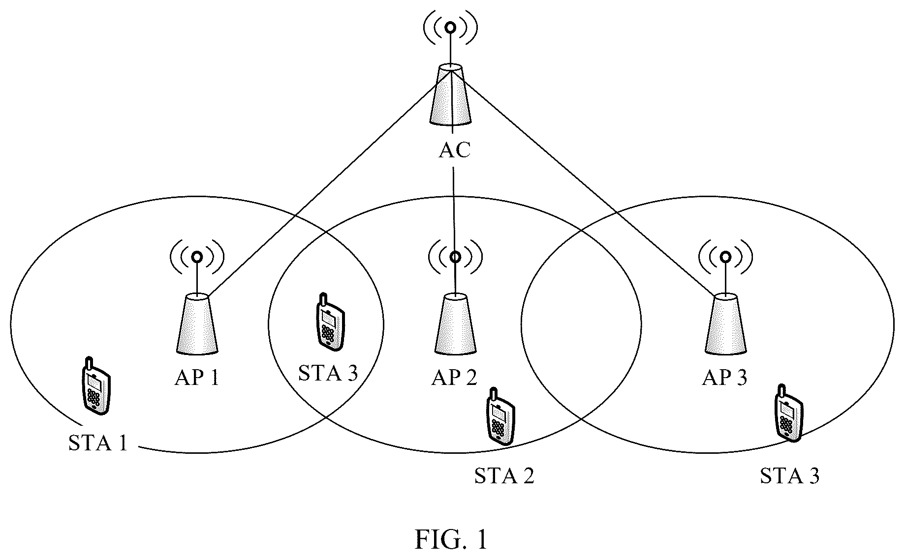 Patent US12368477 — Coordinated transmission control method, apparatus, and system — Figure 1