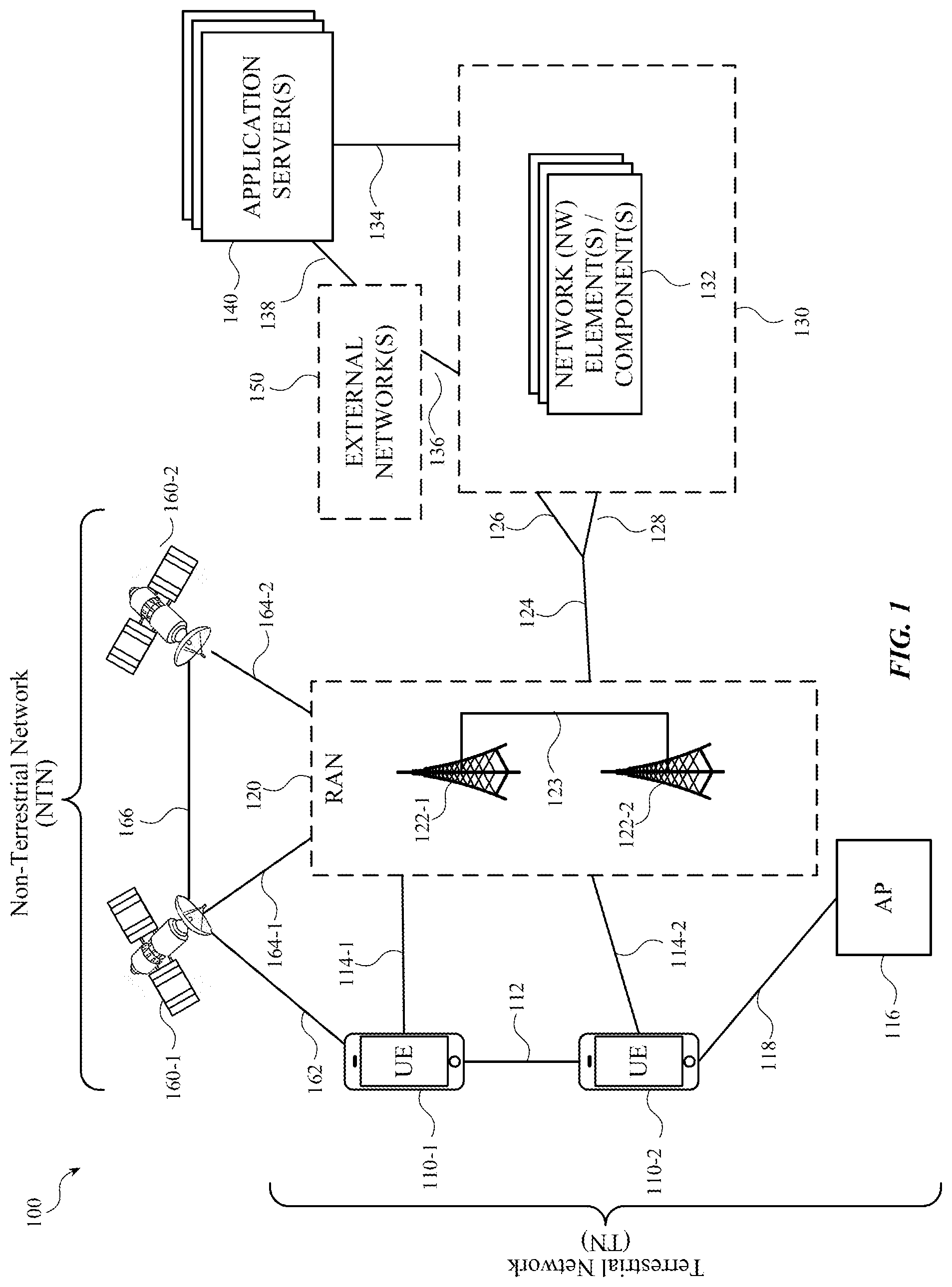 Patent US12368486 — Systems, methods, and apparatuses for quasi-co-location (QCL) and spatial relation assumptions during random access procedures — Figure 1