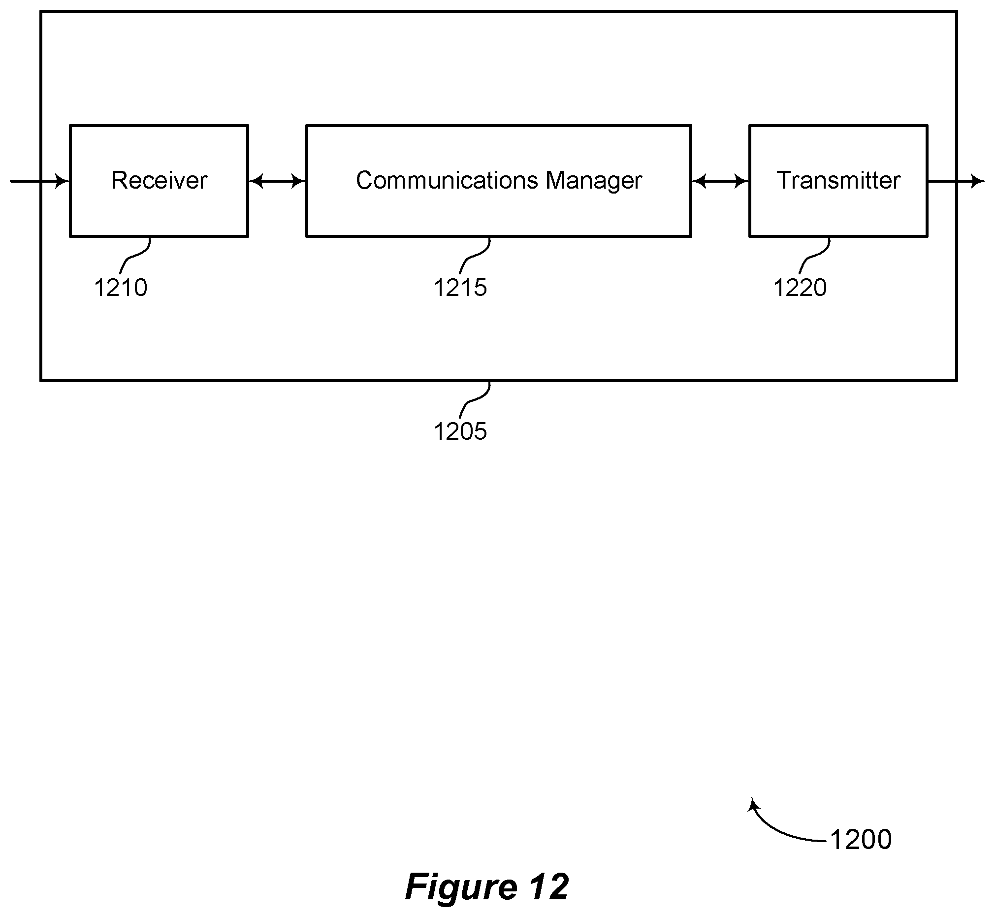 Patent US12368487 Figure 12 – Techniques for reducing feedback information