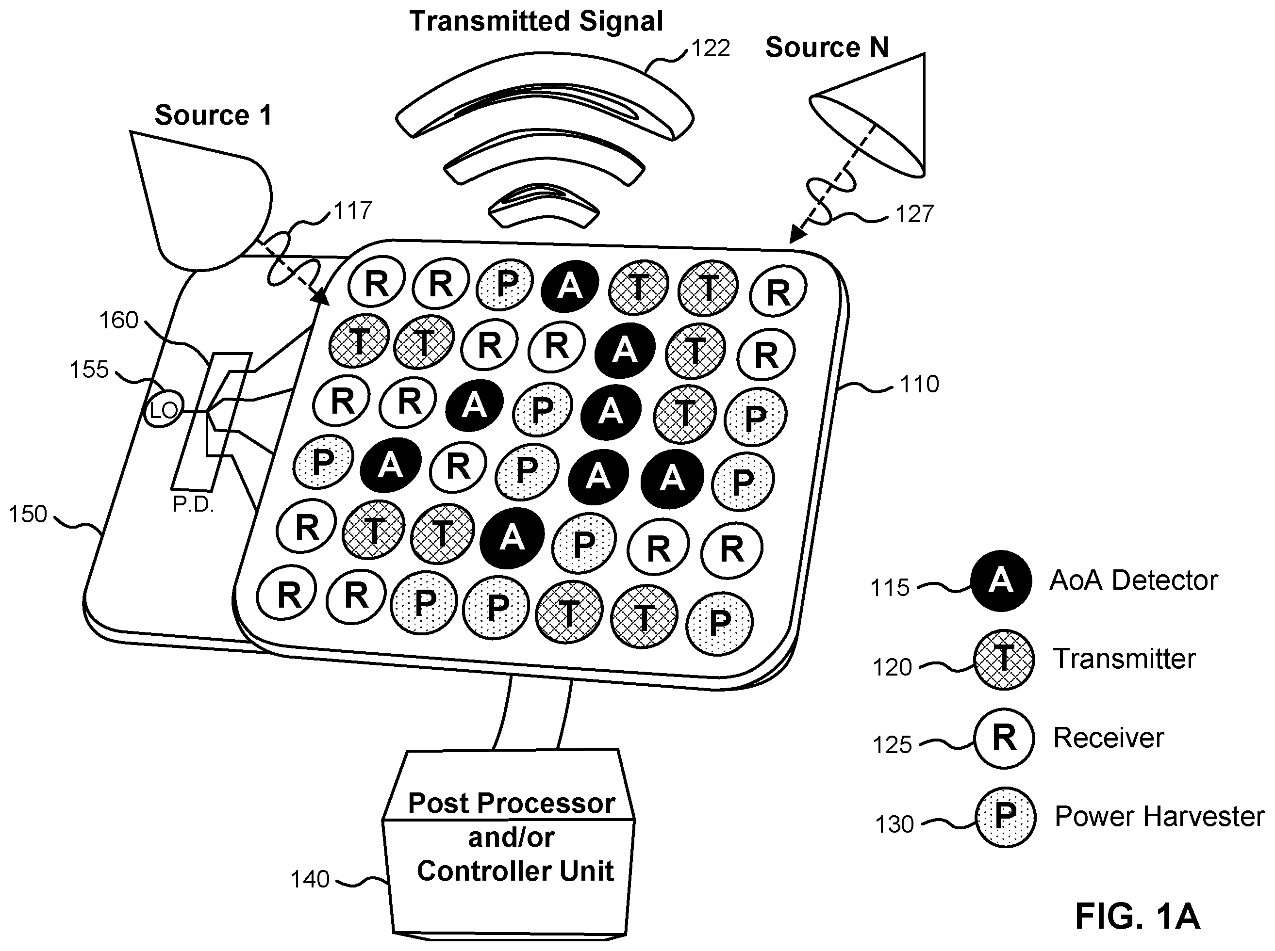 Patent US12368494 — Method and apparatus for wireless transmission, reception and related operations using reconfigurable matrix of elements — Figure 1