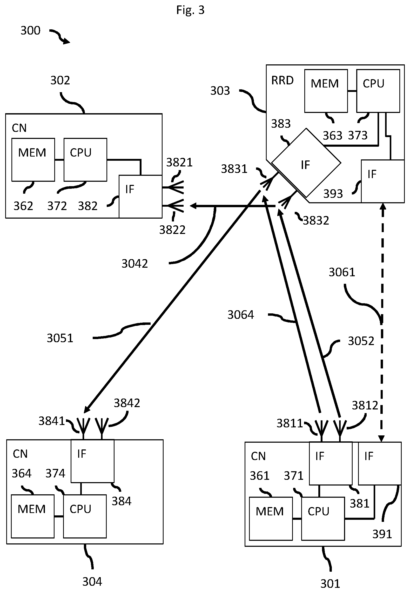 Patent US12368496 Figure 3 – Polarization dependent operation of a re-configurable relaying device