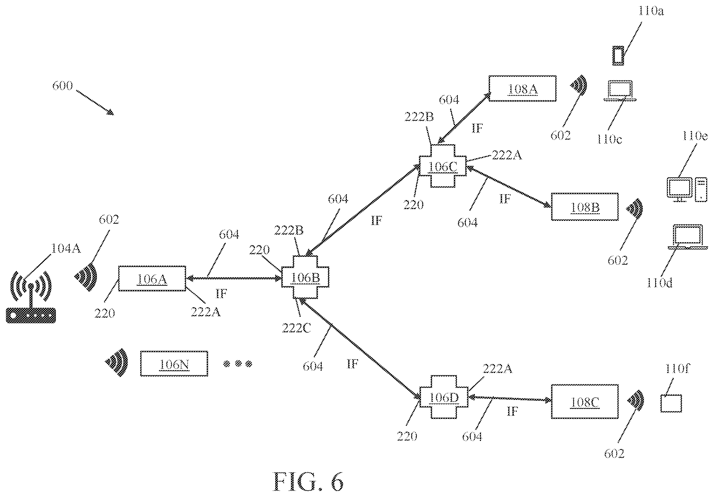 Patent US12368498 Figure 8 – System and method of central cloud server managed wireless backhaul network using hybrid repeater devices