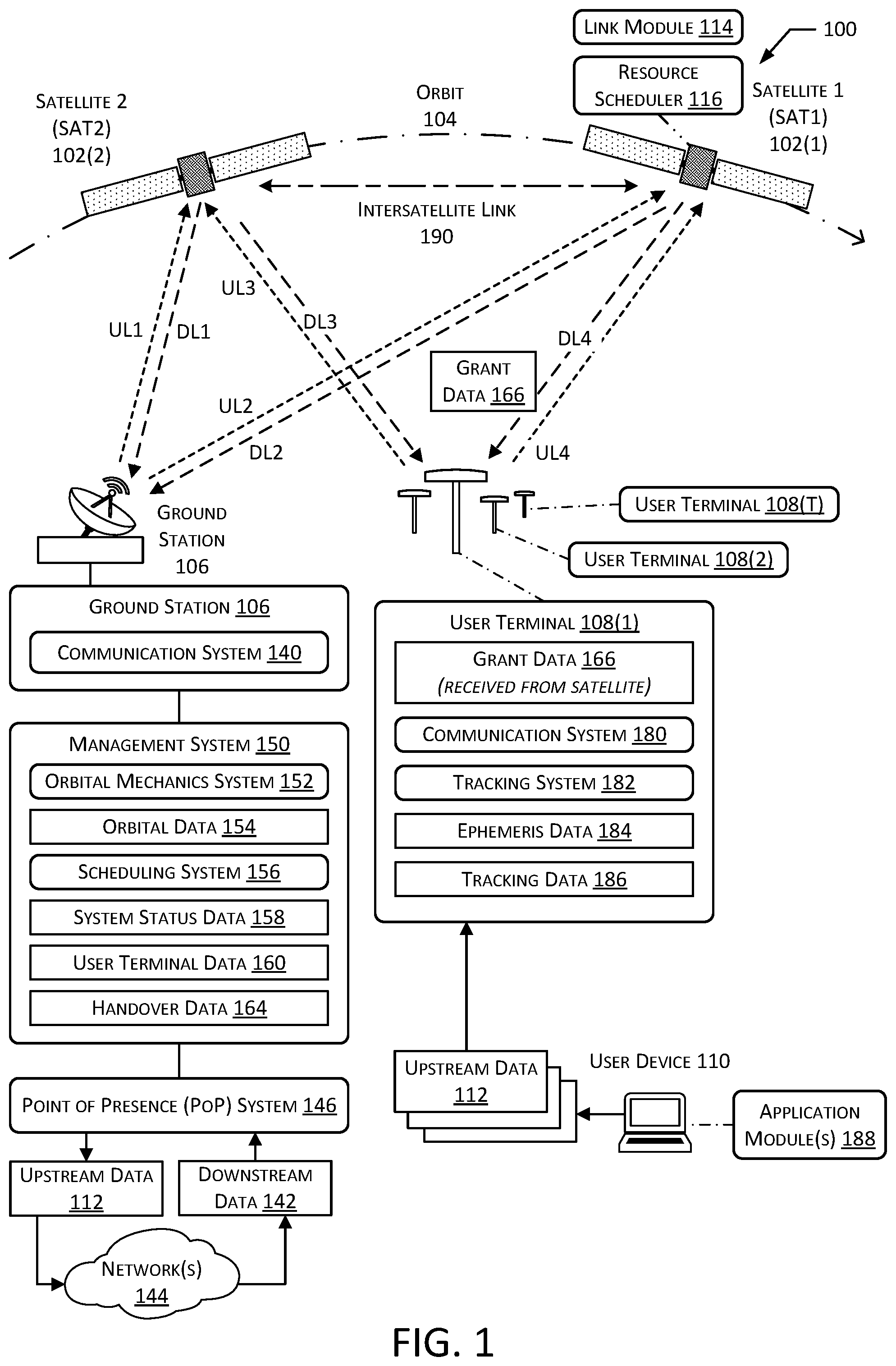 Patent US12368502 — System for interference mitigation in a satellite communication system — Figure 1
