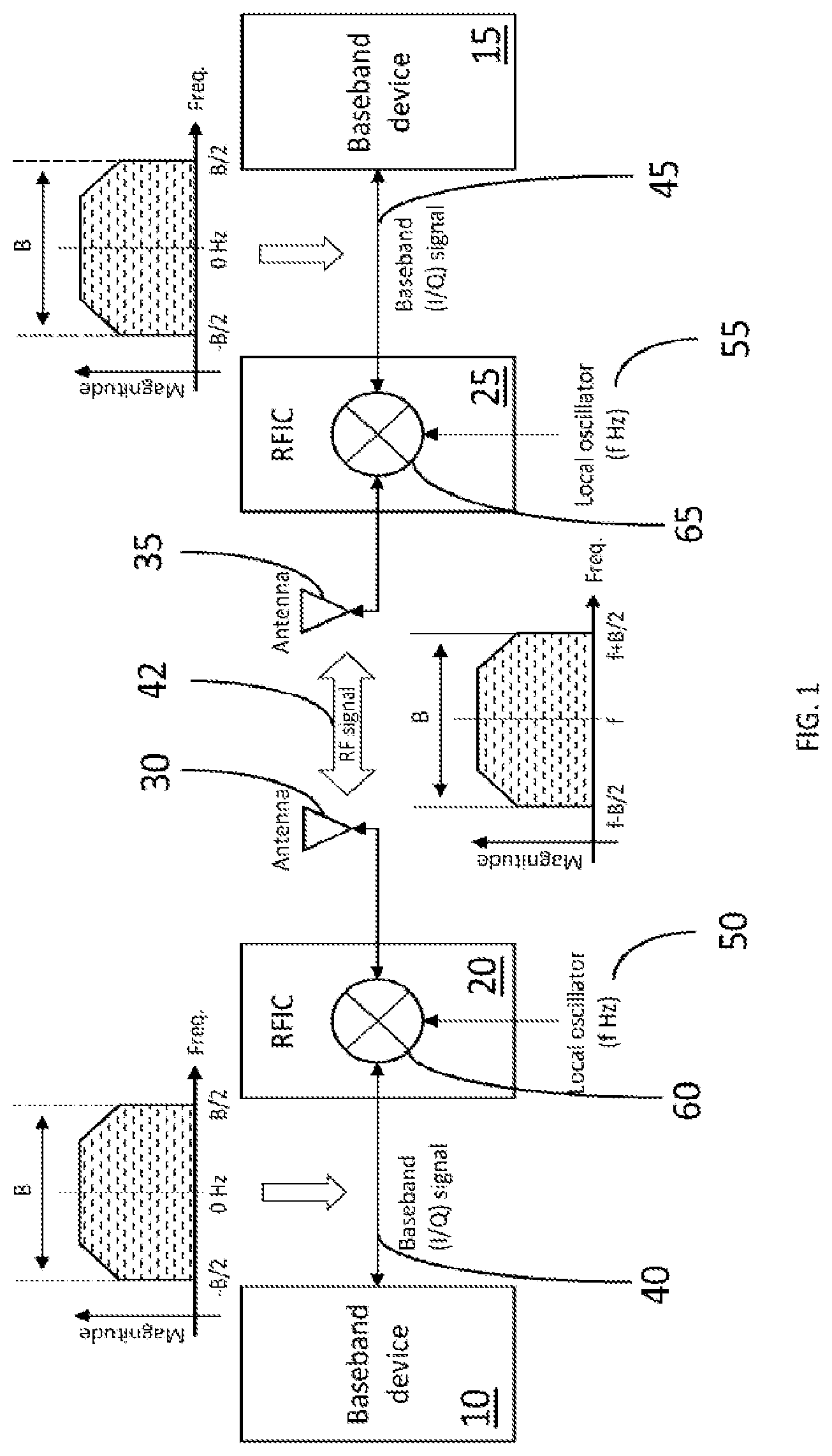 Patent US12368509 — Optical wireless communication system and method — Figure 1