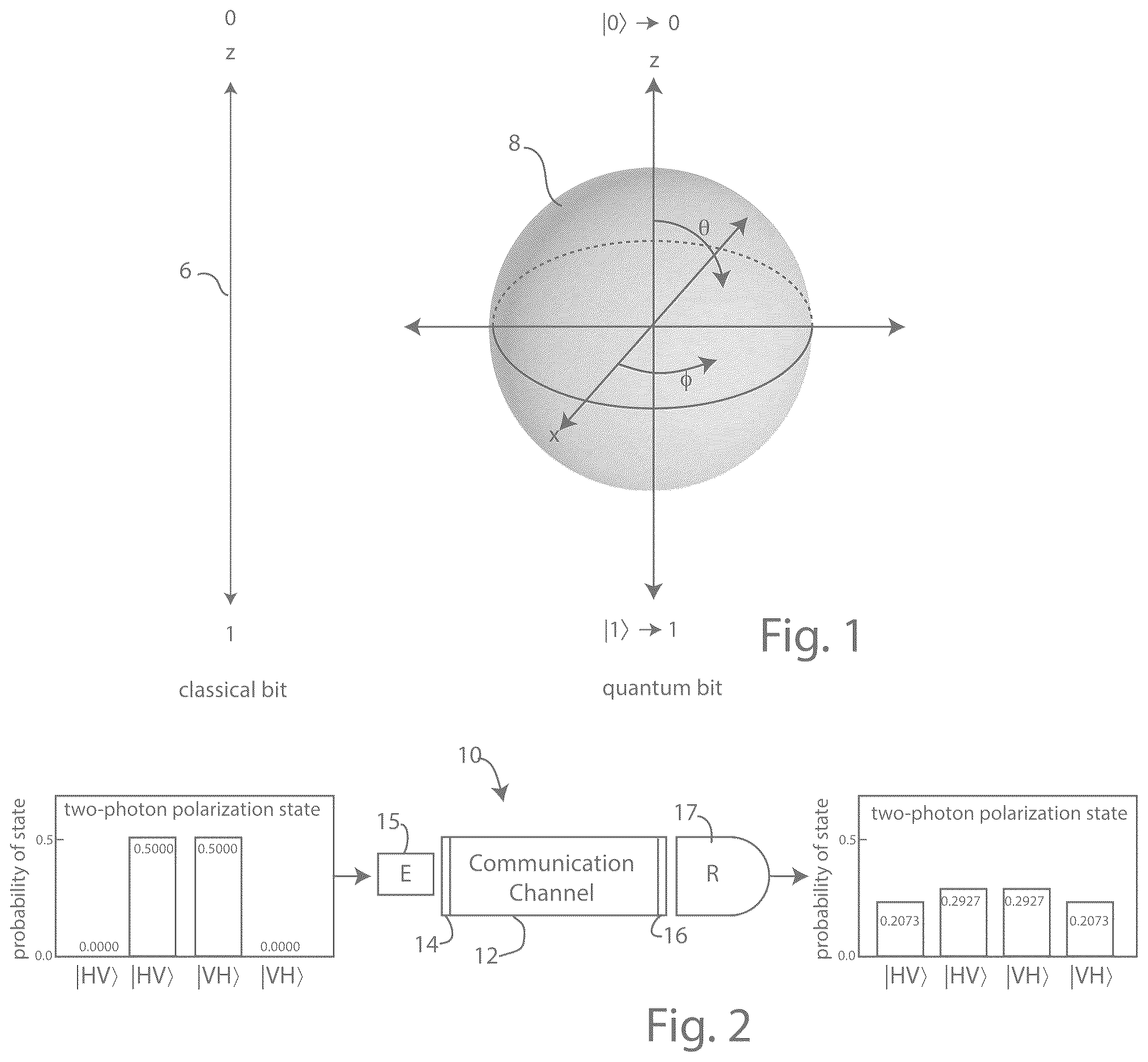Patent US12368516 — Quantum probability encoding for path identification, quantum relays and faster data rates — Figure 1